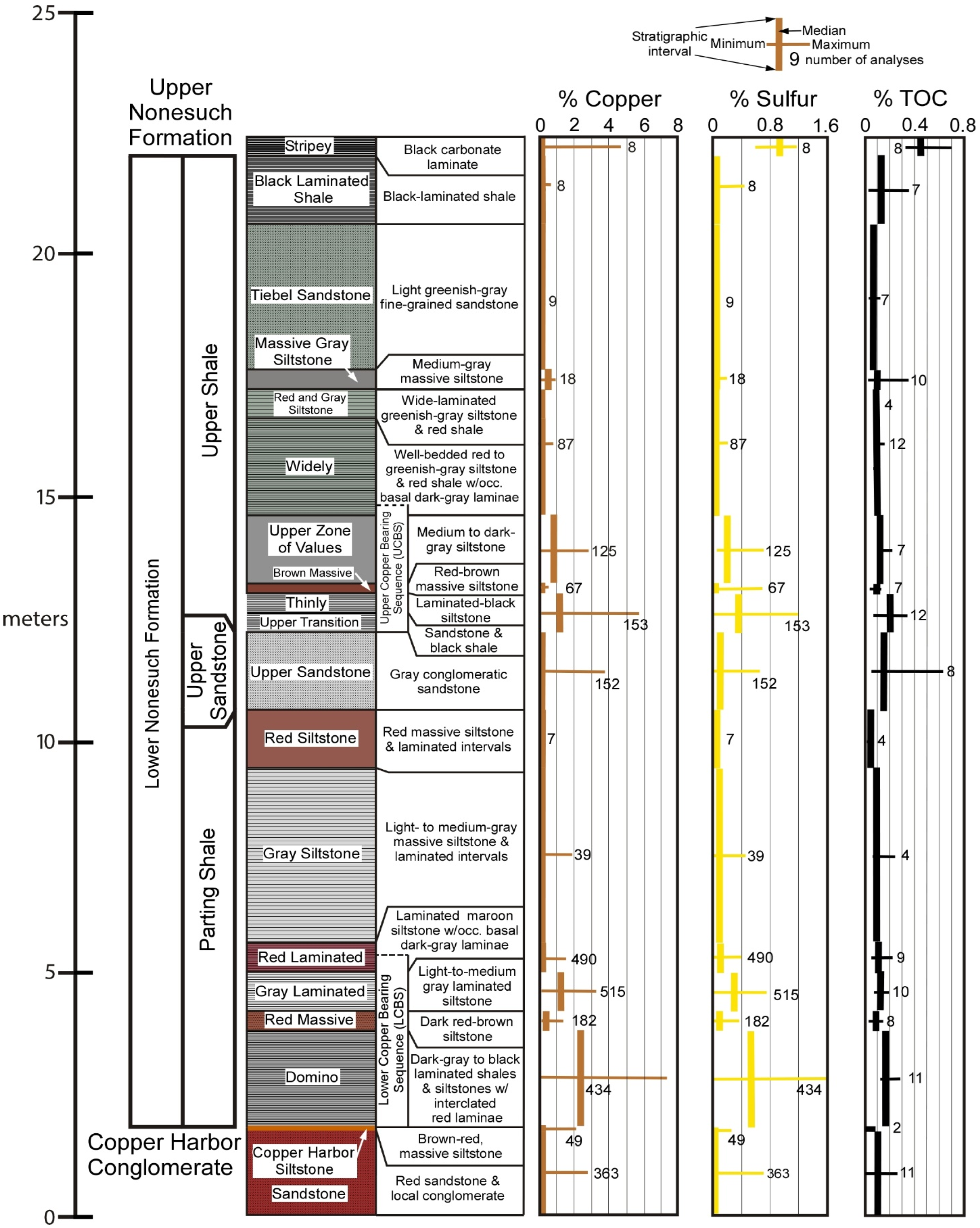 Minerals 13 00927 g003