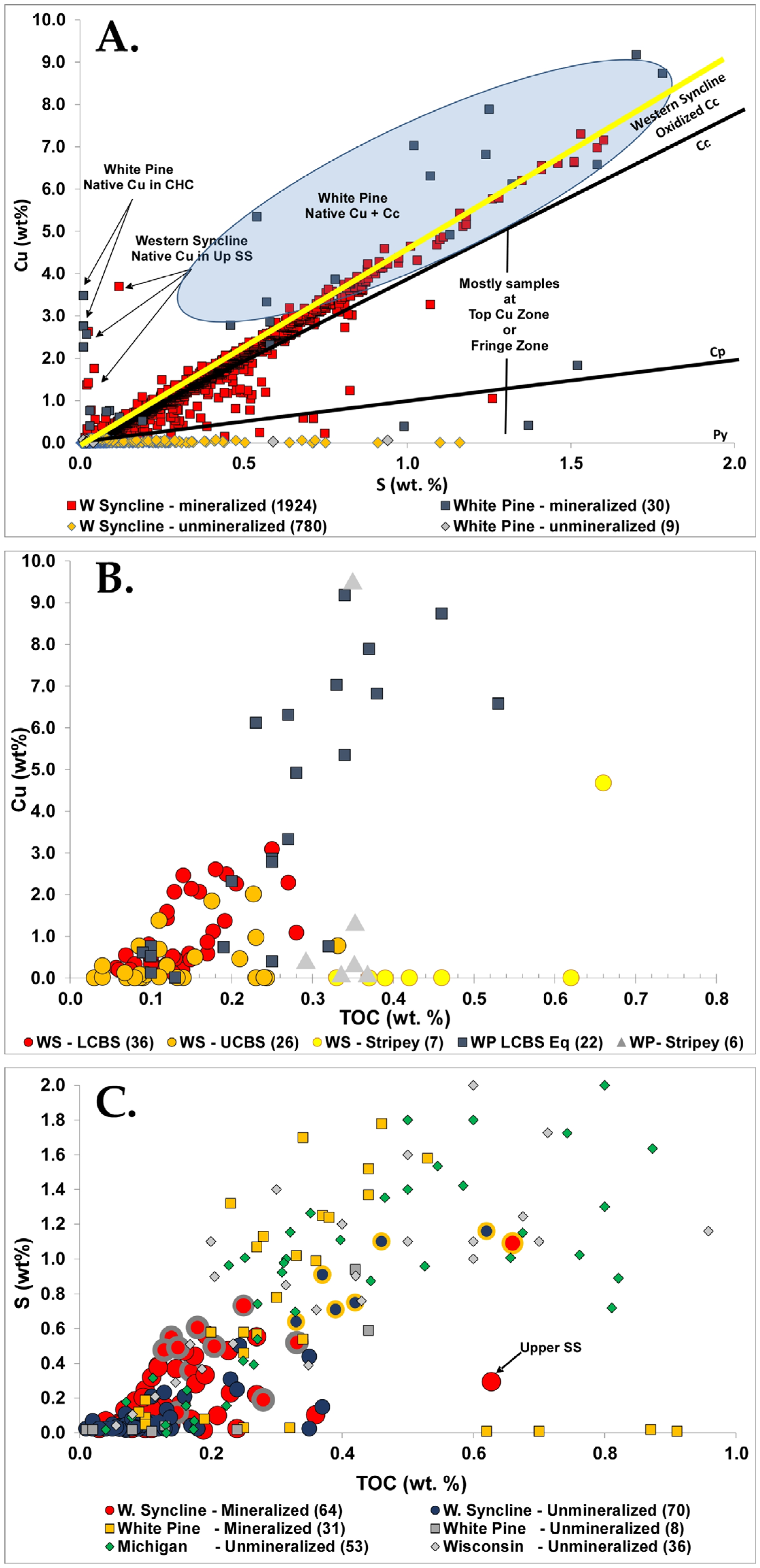 Minerals 13 00927 g008