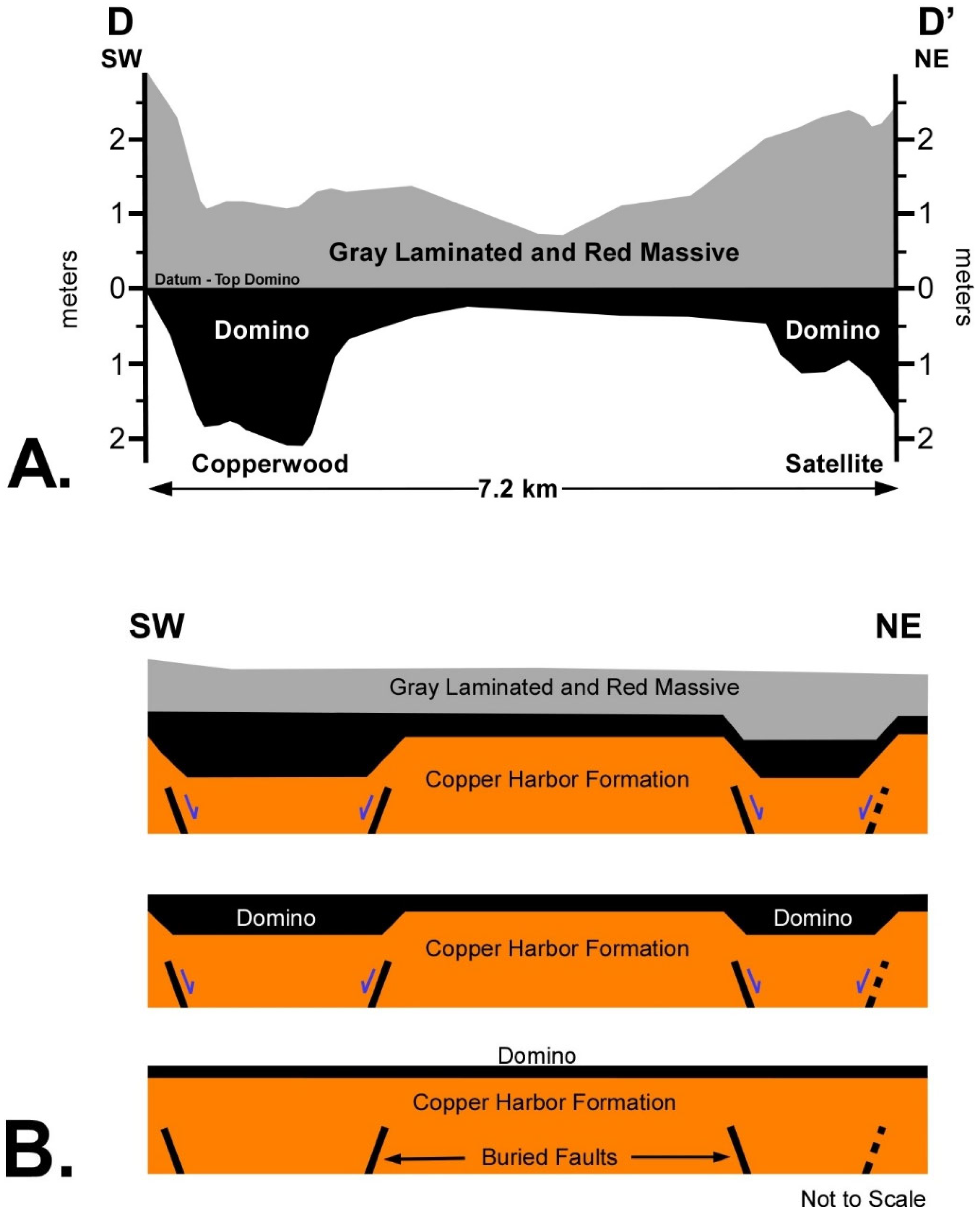 Minerals 13 00927 g009