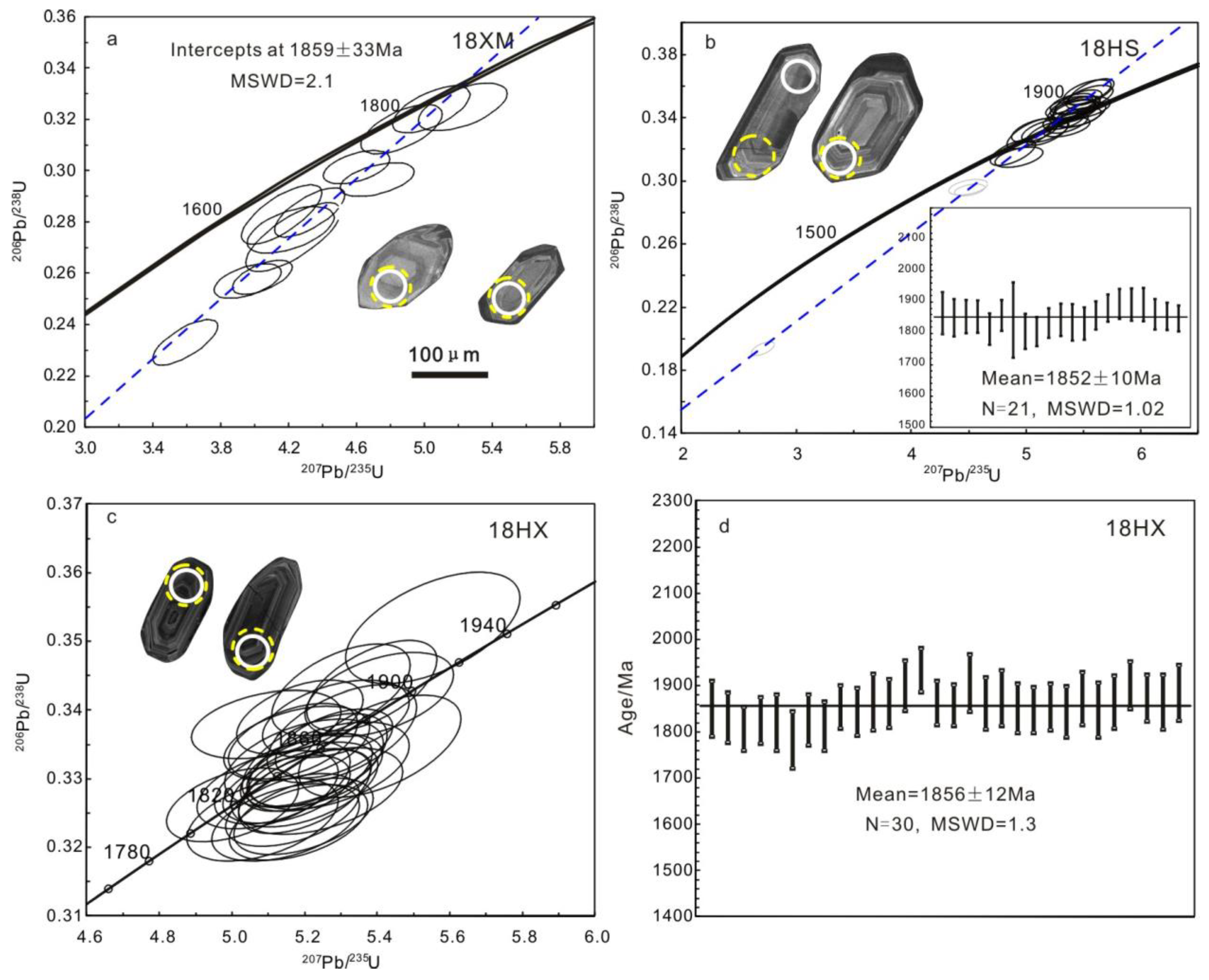 Minerals 13 00928 g006