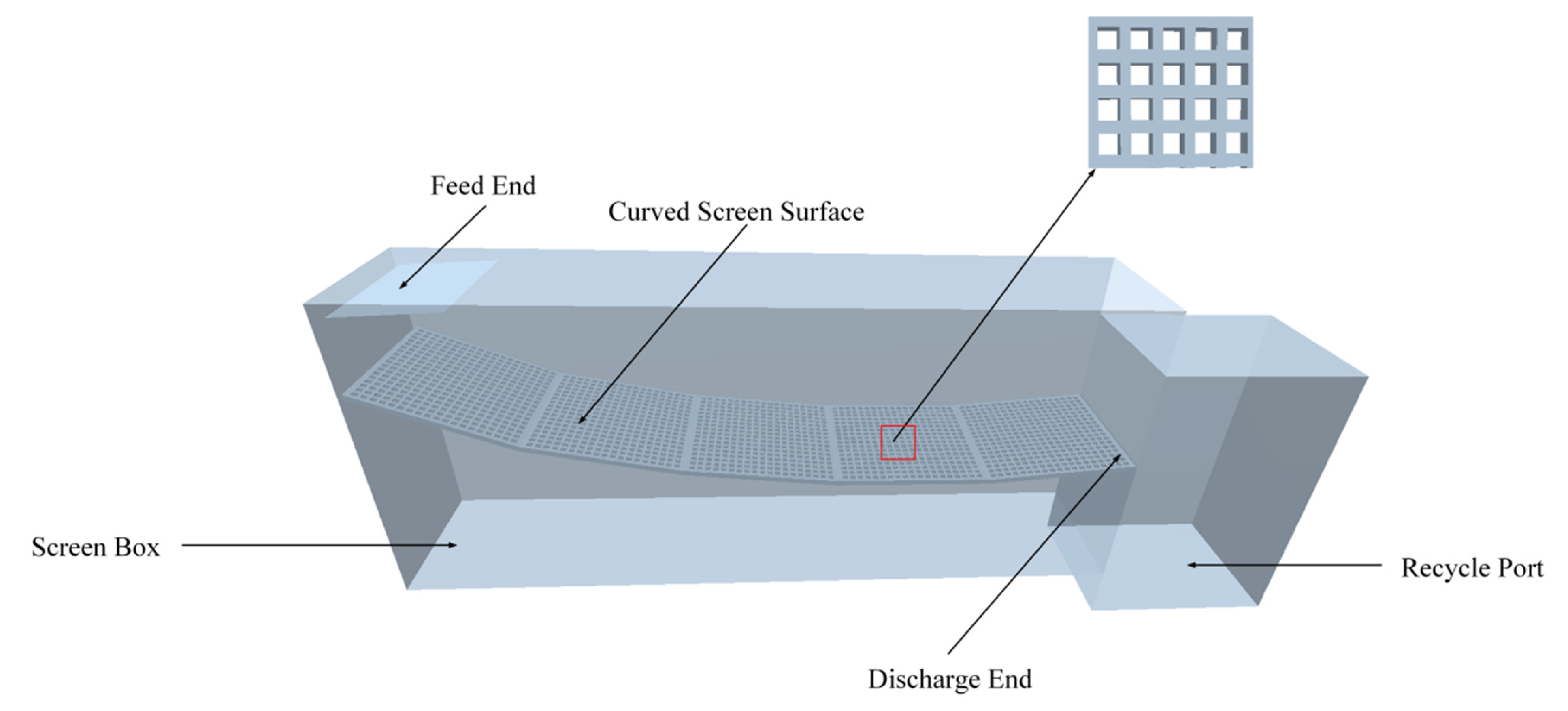 Minerals 13 00929 g001 Minerals 13 00929 g001