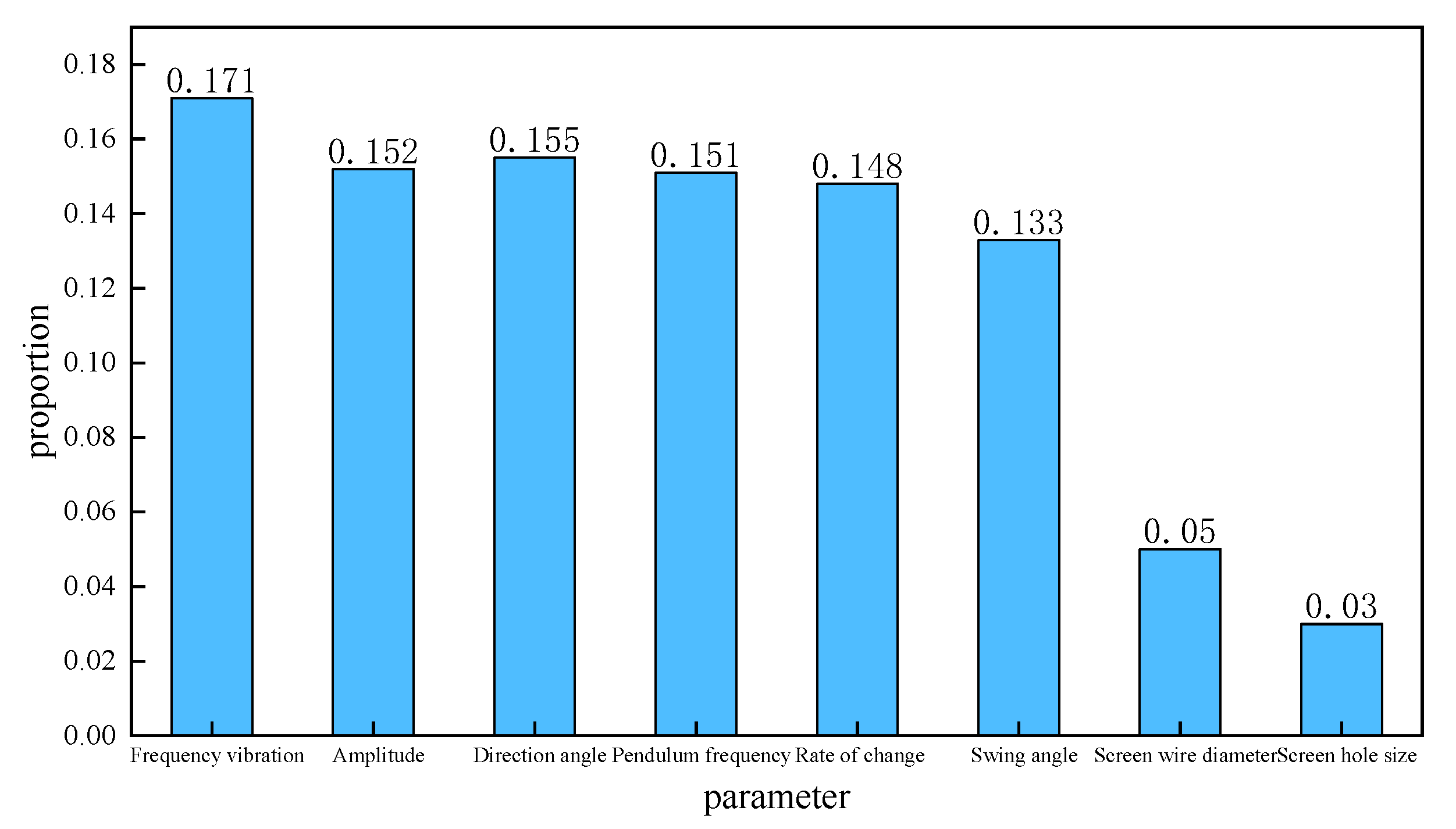Minerals 13 00929 g012 Minerals 13 00929 g012