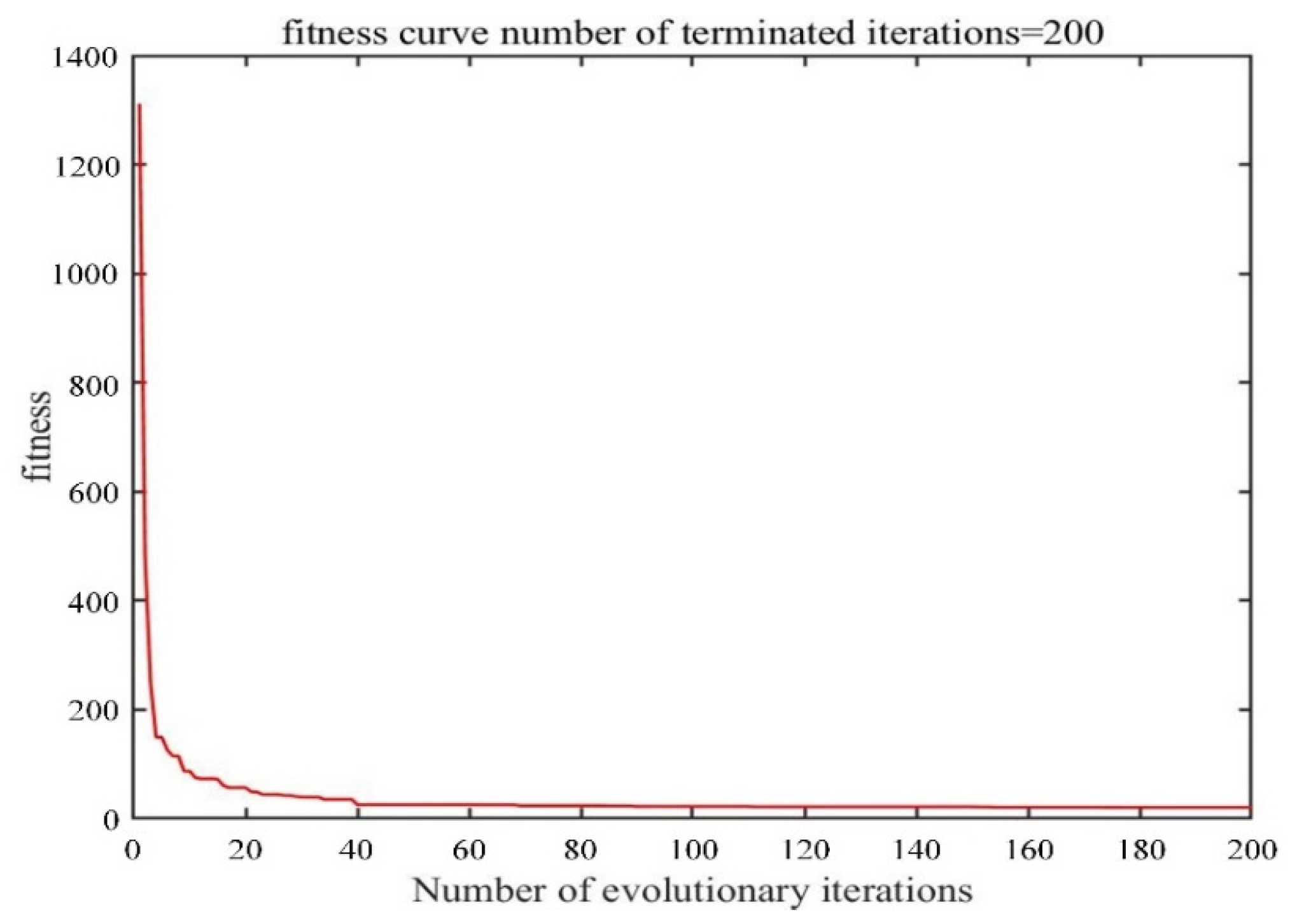 Minerals 13 00929 g014 Minerals 13 00929 g014