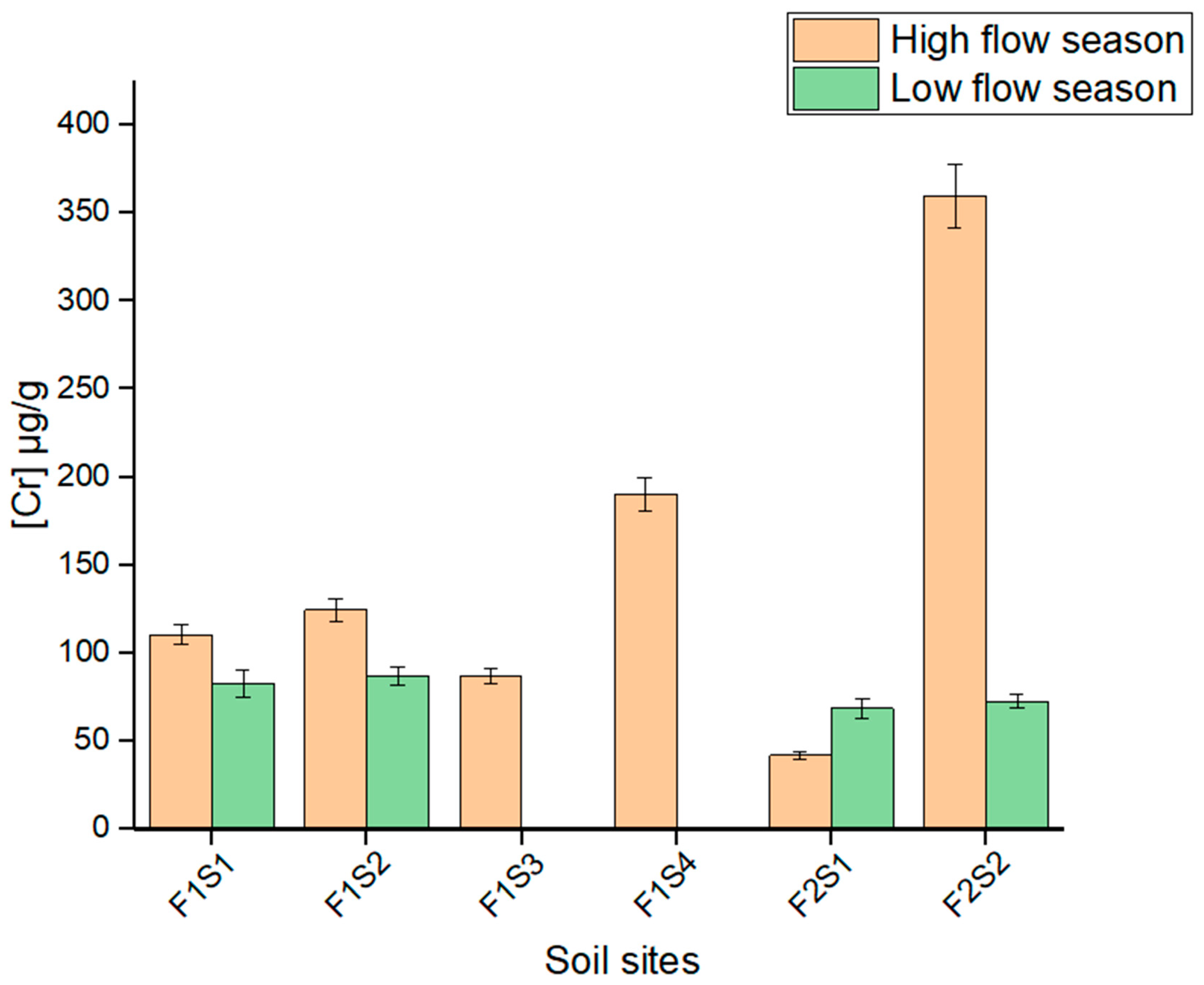 Minerals 13 00930 g005 Minerals 13 00930 g005