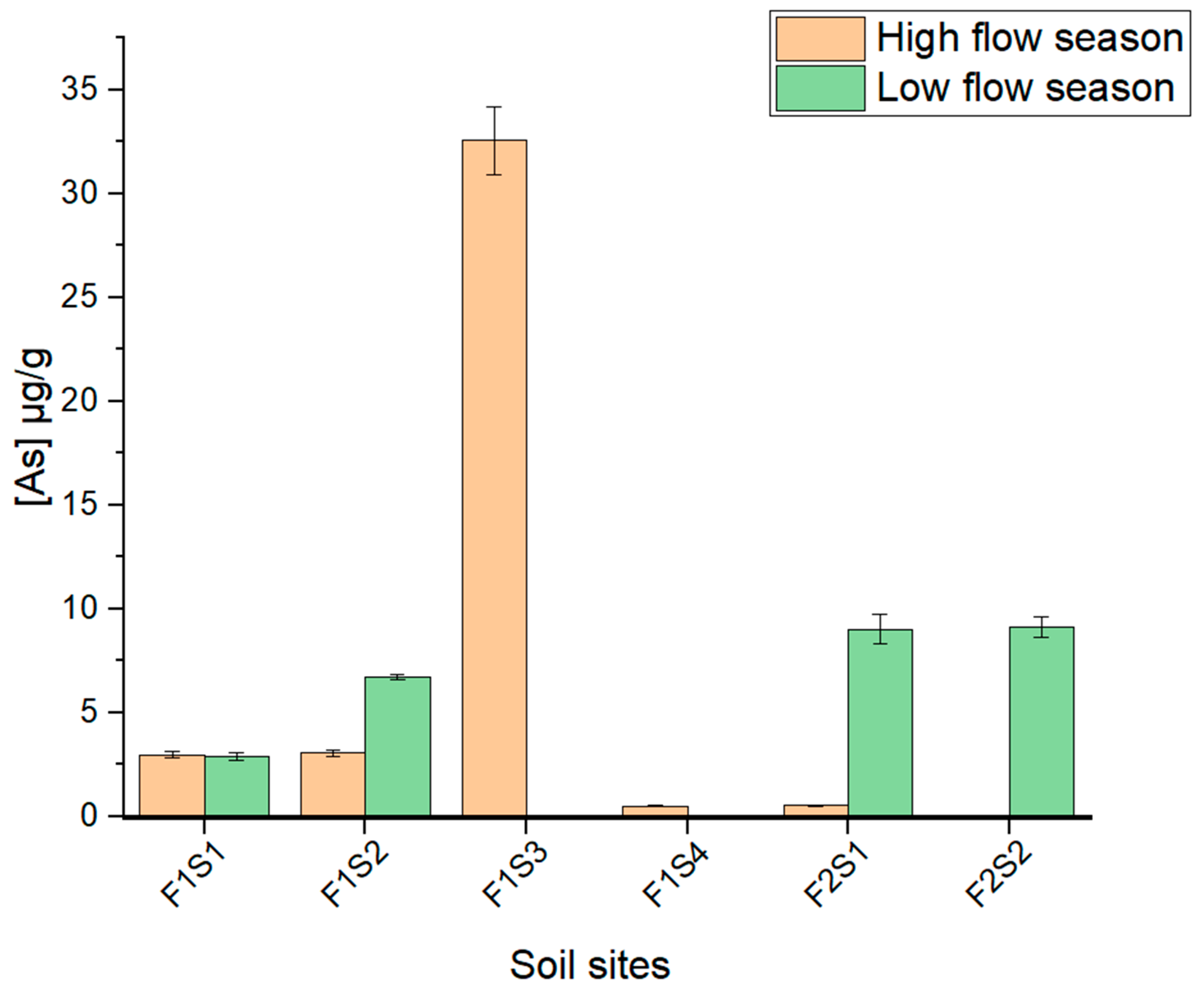 Minerals 13 00930 g006 Minerals 13 00930 g006