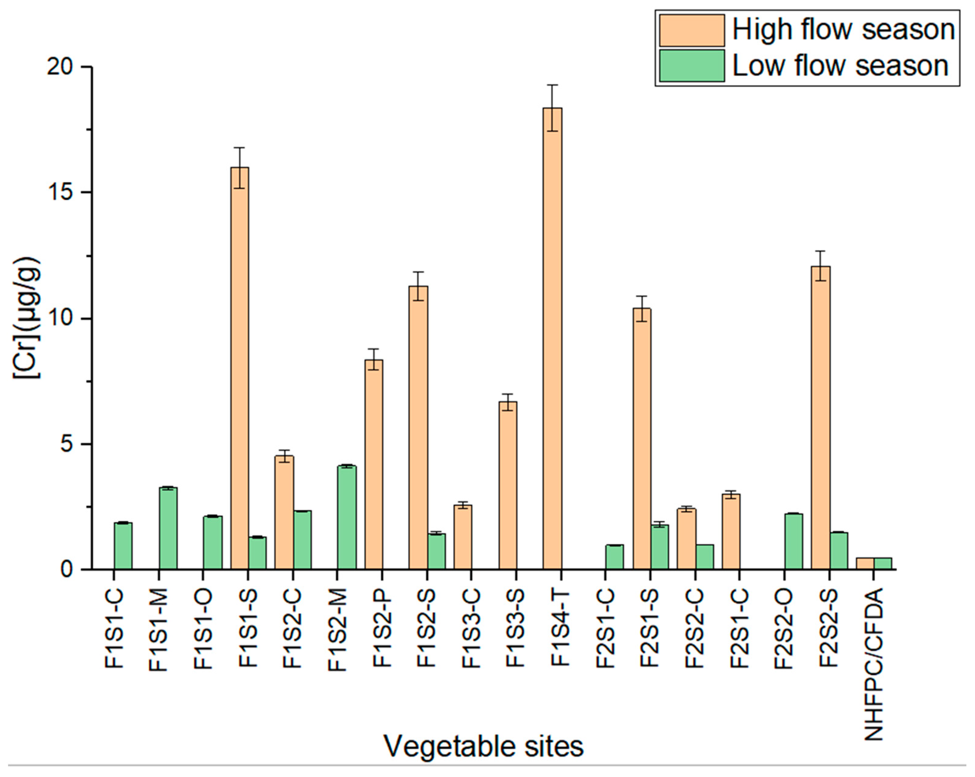 Minerals 13 00930 g007 Minerals 13 00930 g007