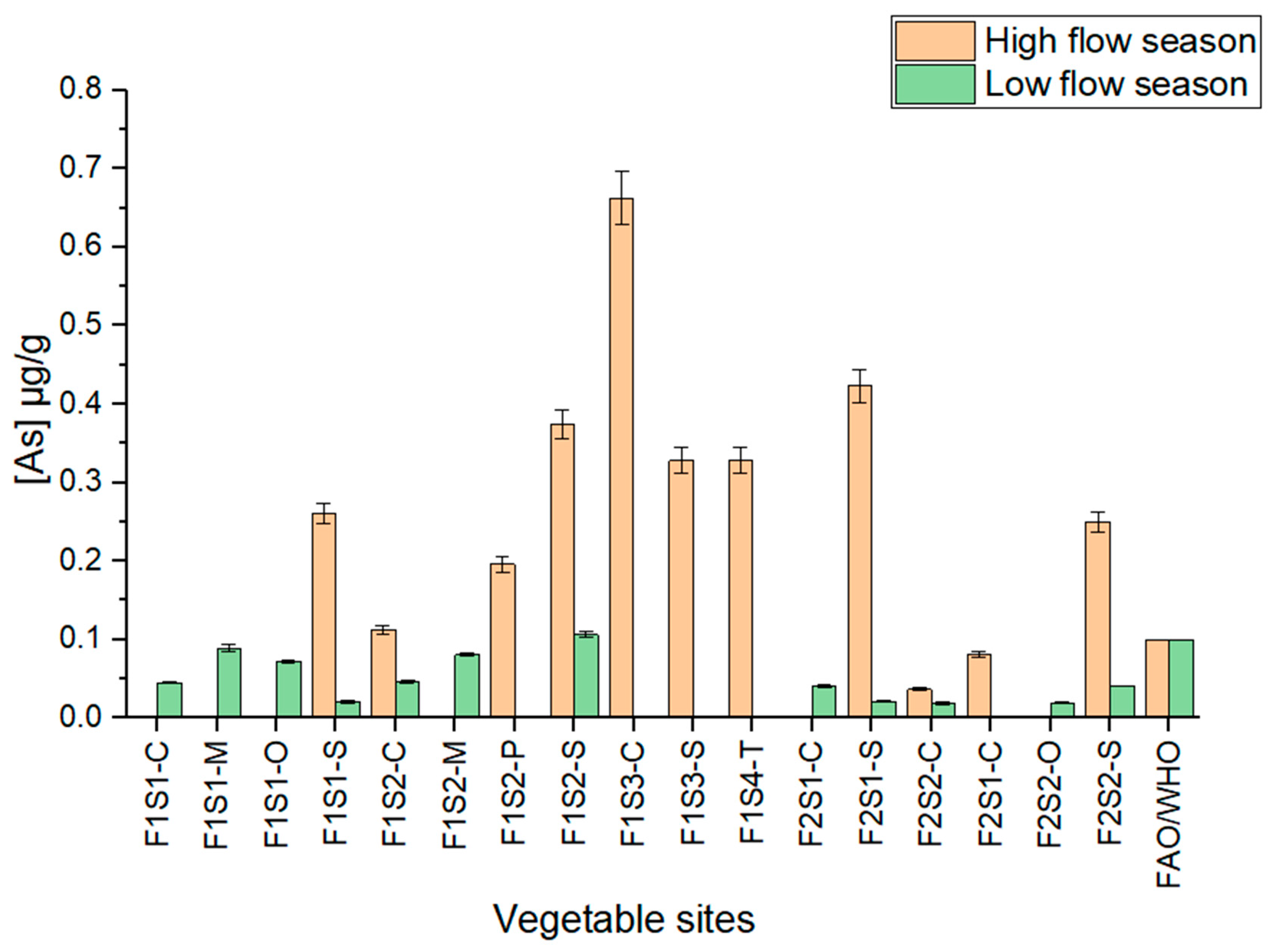 Minerals 13 00930 g008 Minerals 13 00930 g008