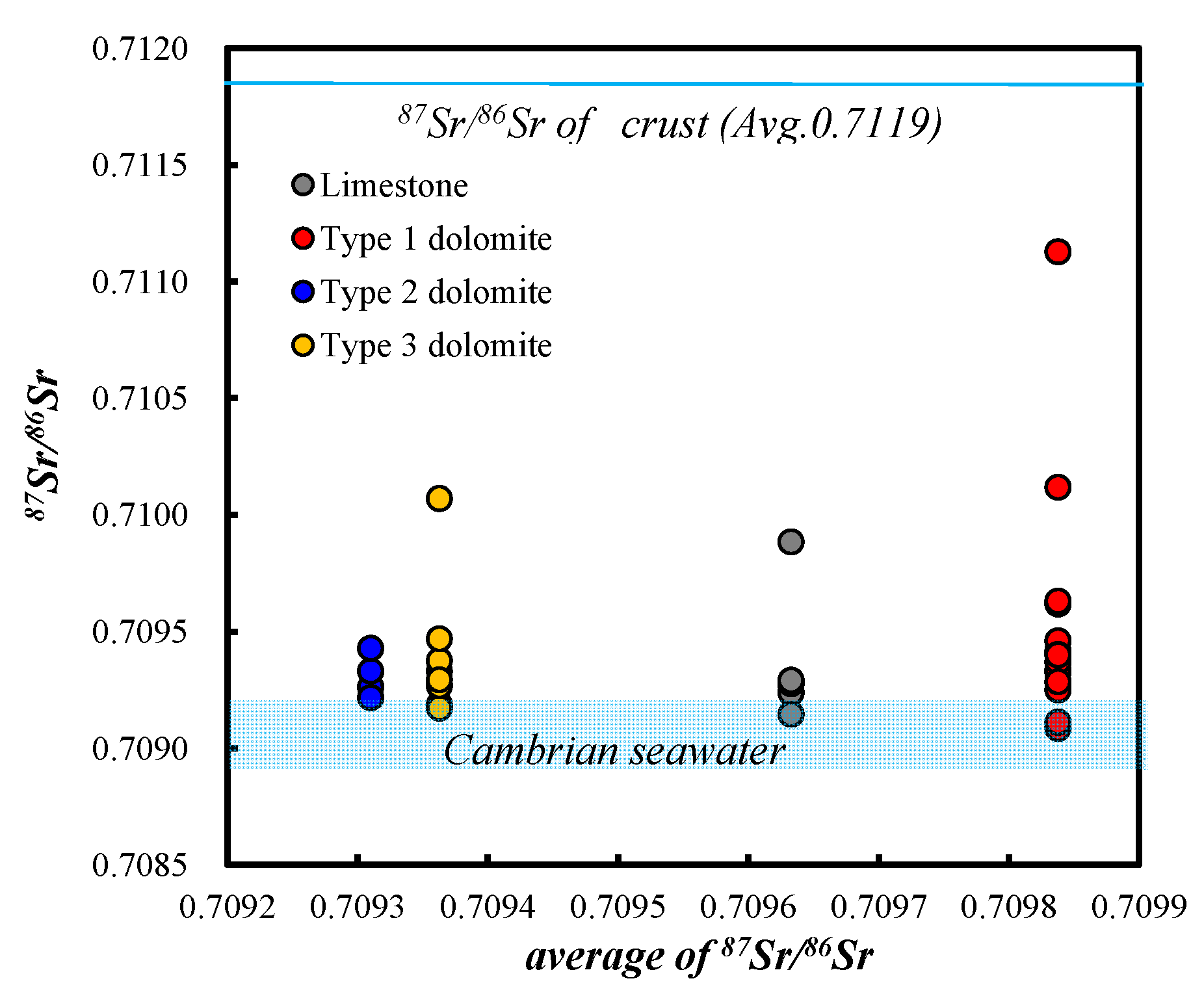 Minerals 13 00932 g006