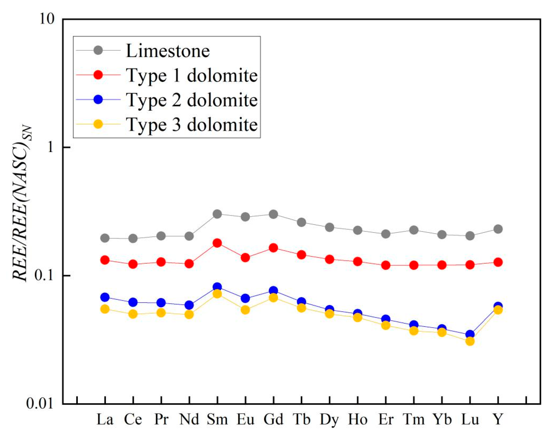 Minerals 13 00932 g007