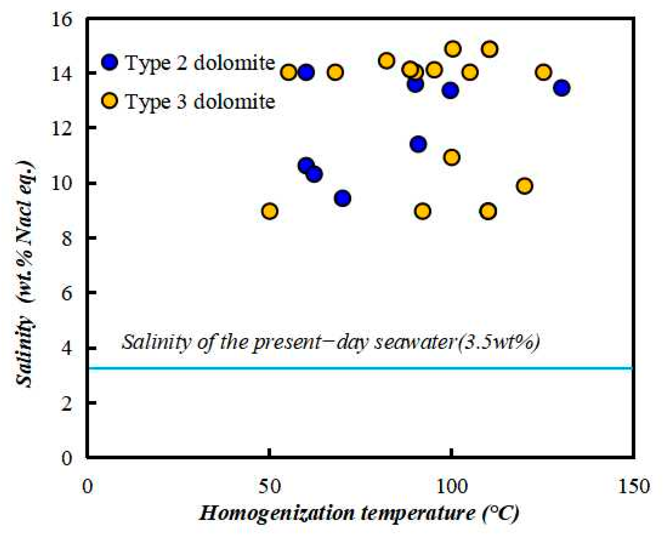 Minerals 13 00932 g008