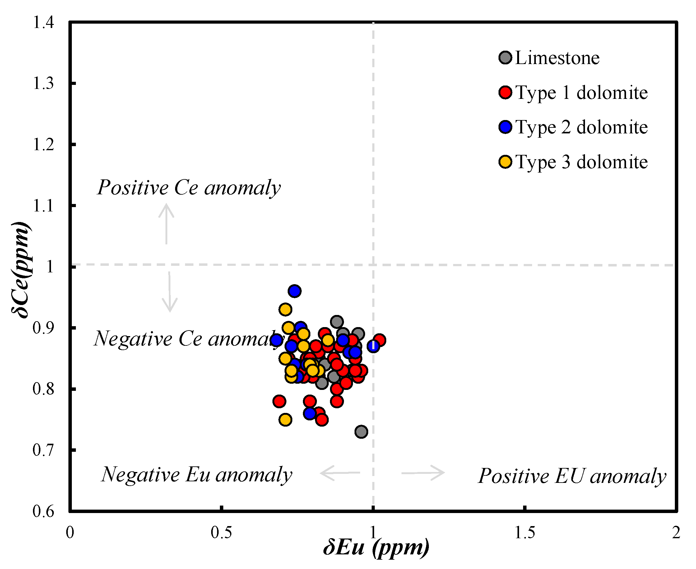 Minerals 13 00932 g009