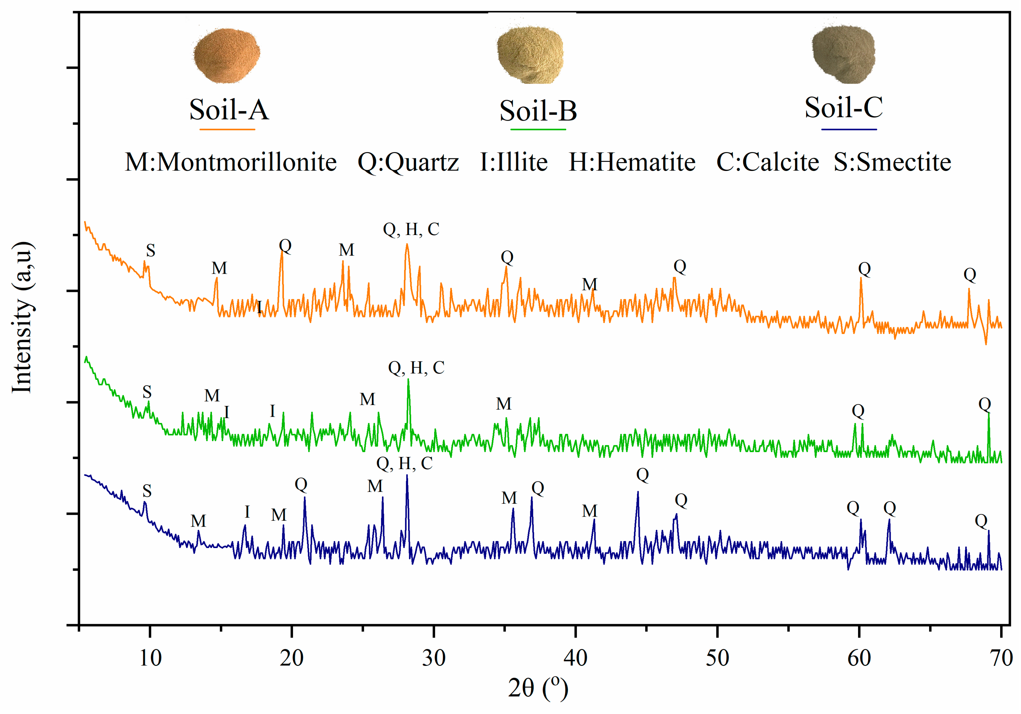 Minerals 13 00933 g001
