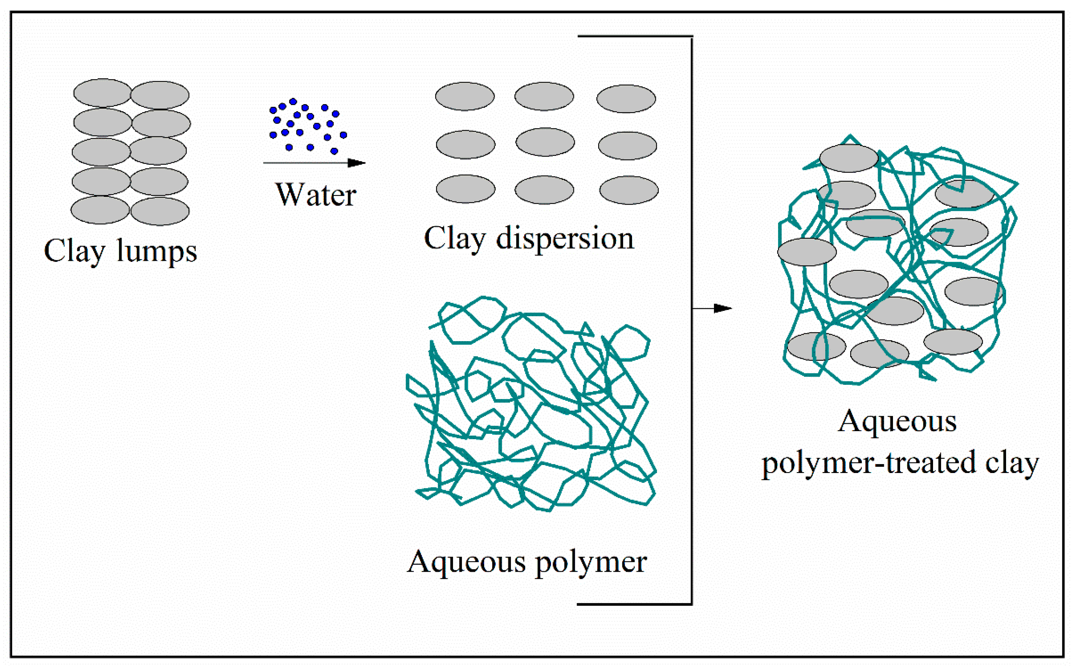 Minerals 13 00933 g002