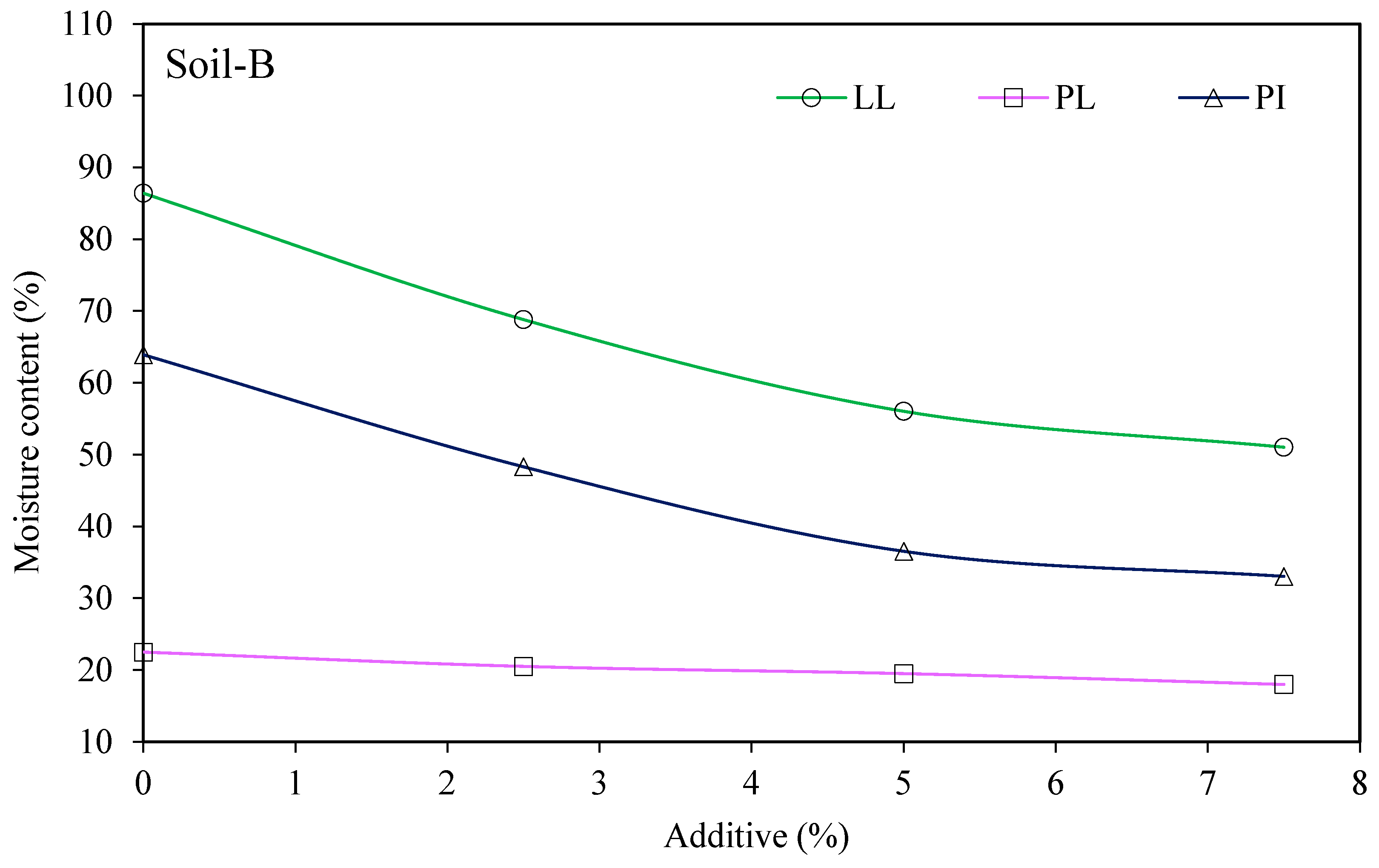 Minerals 13 00933 g005
