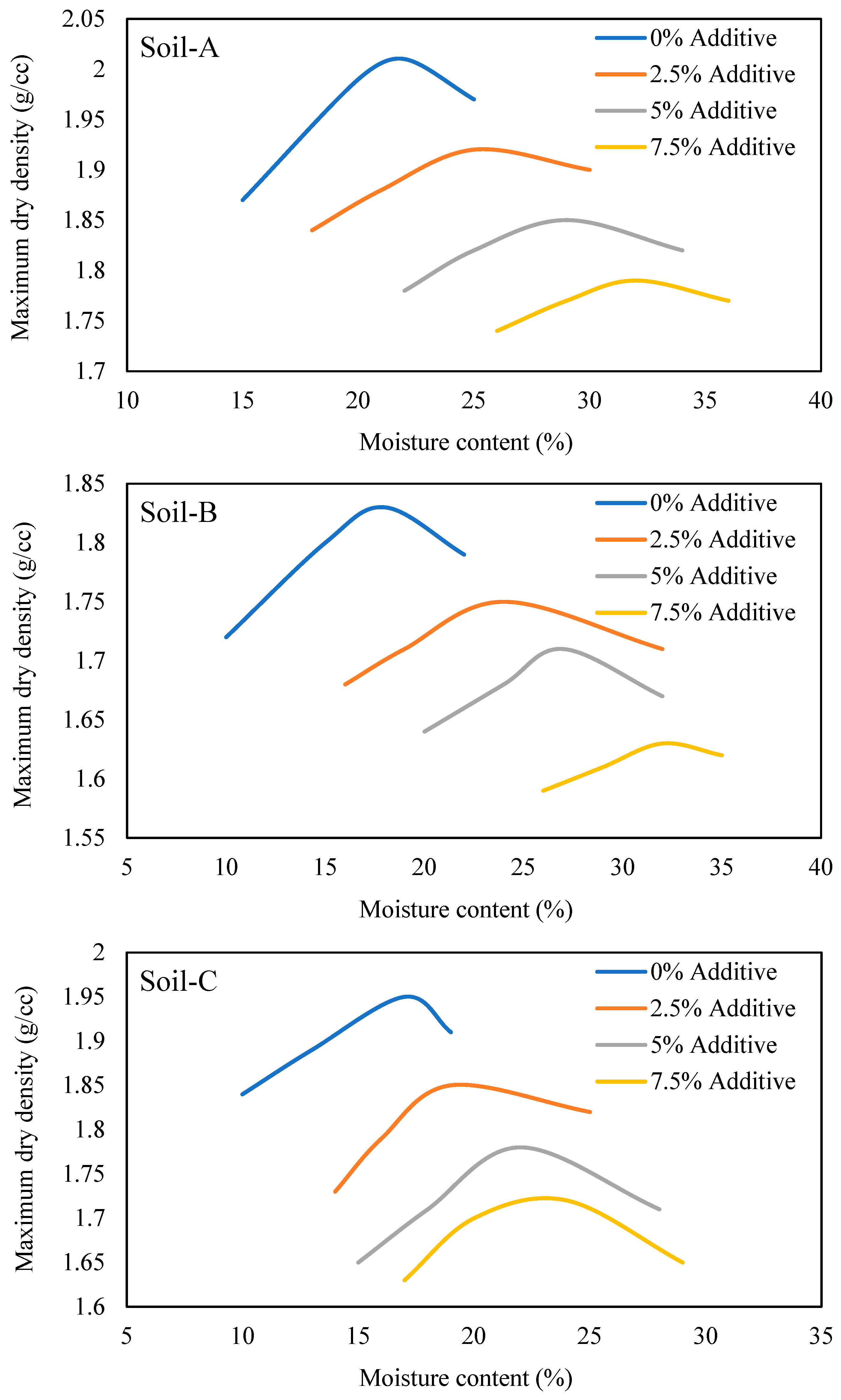 Minerals 13 00933 g006