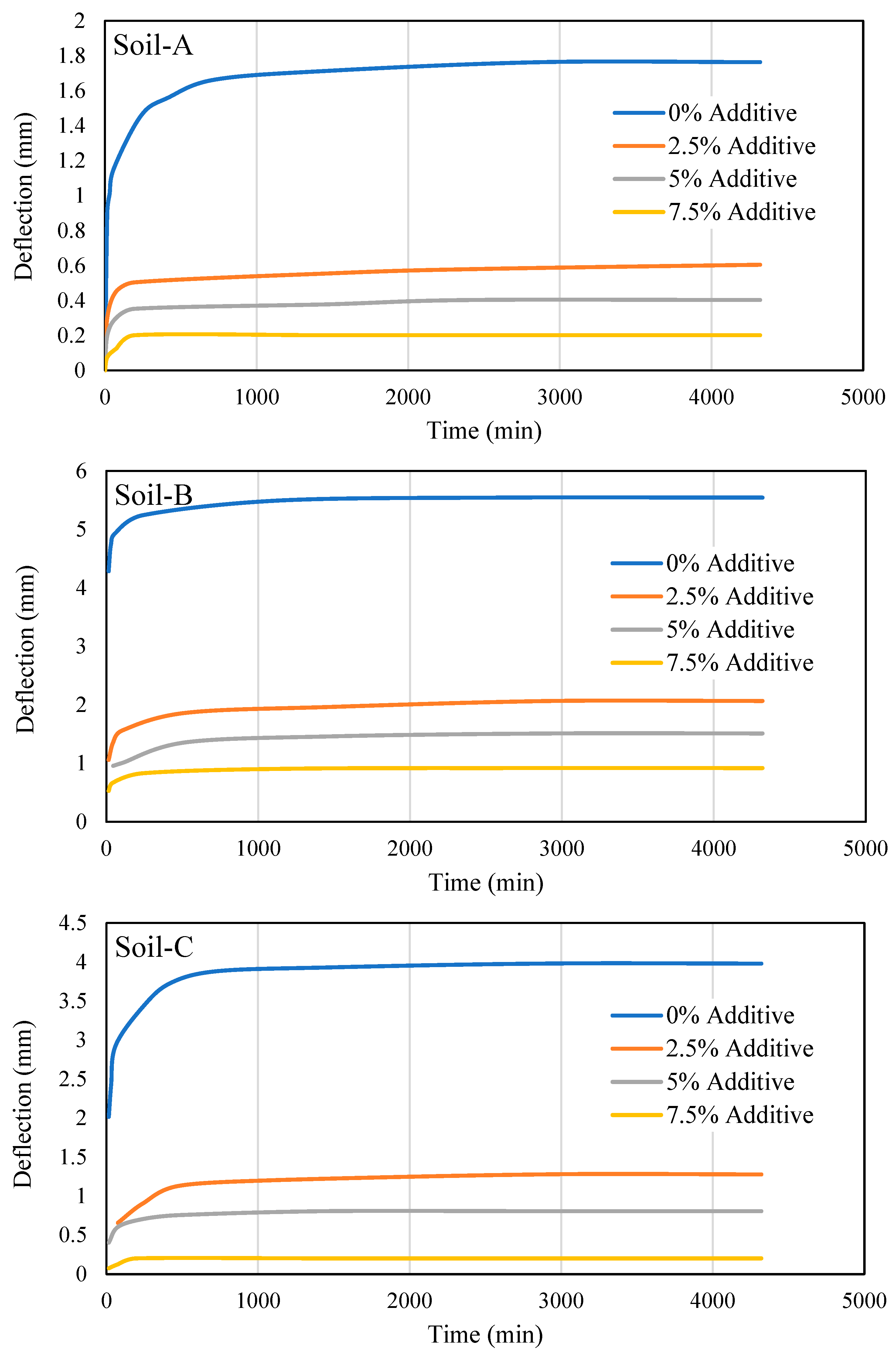 Minerals 13 00933 g007