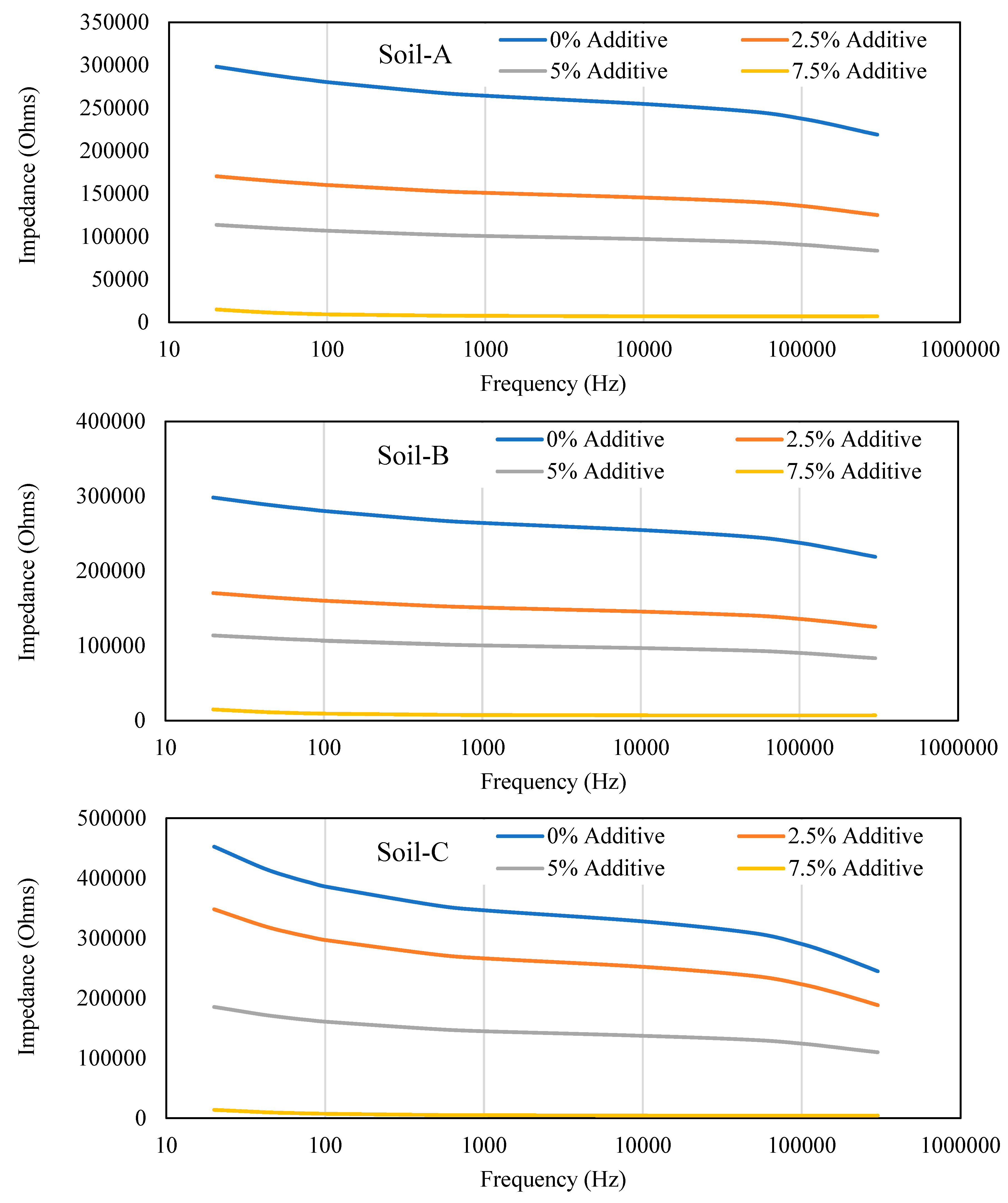 Minerals 13 00933 g008
