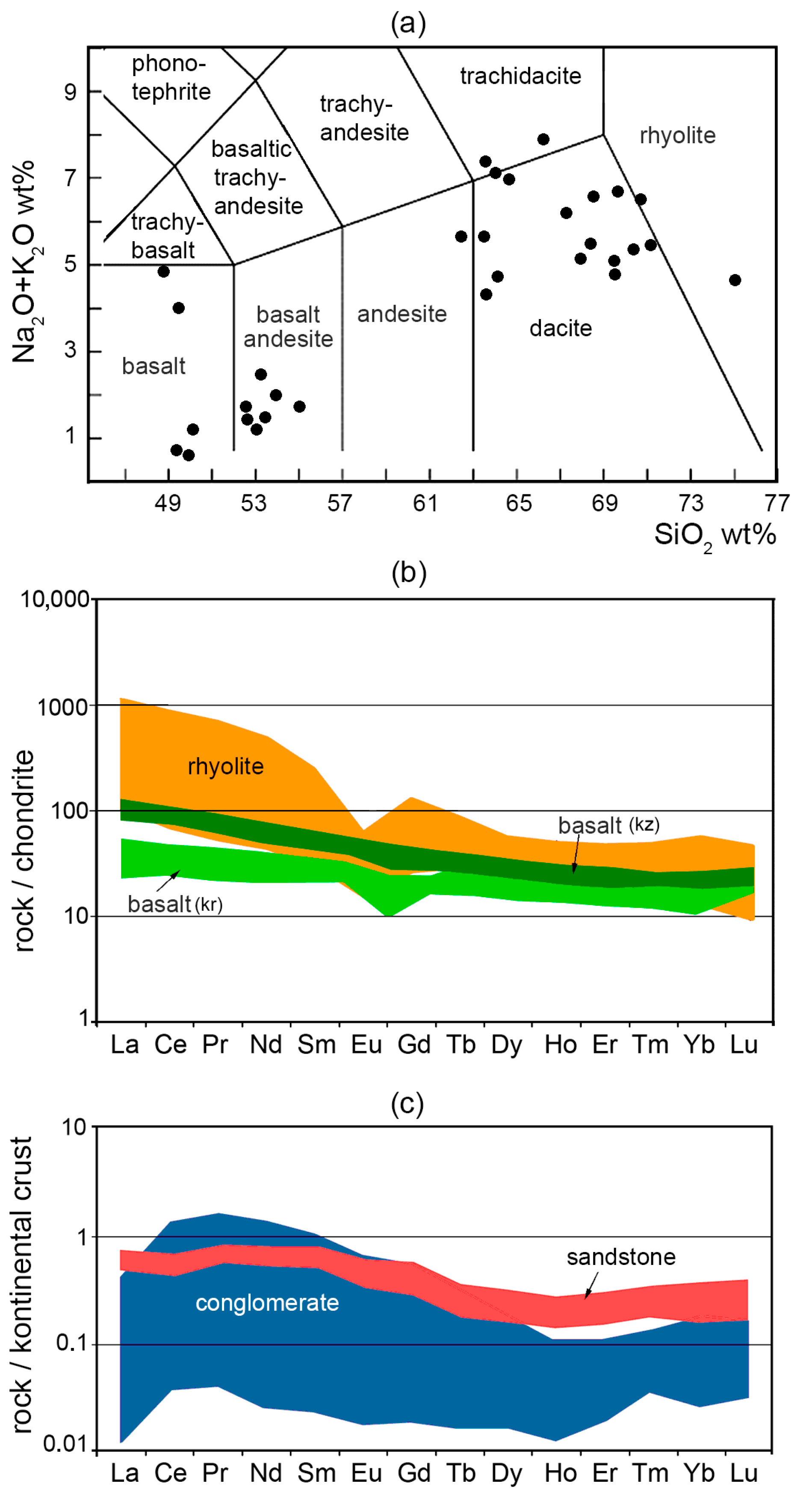 Minerals 13 00935 g002