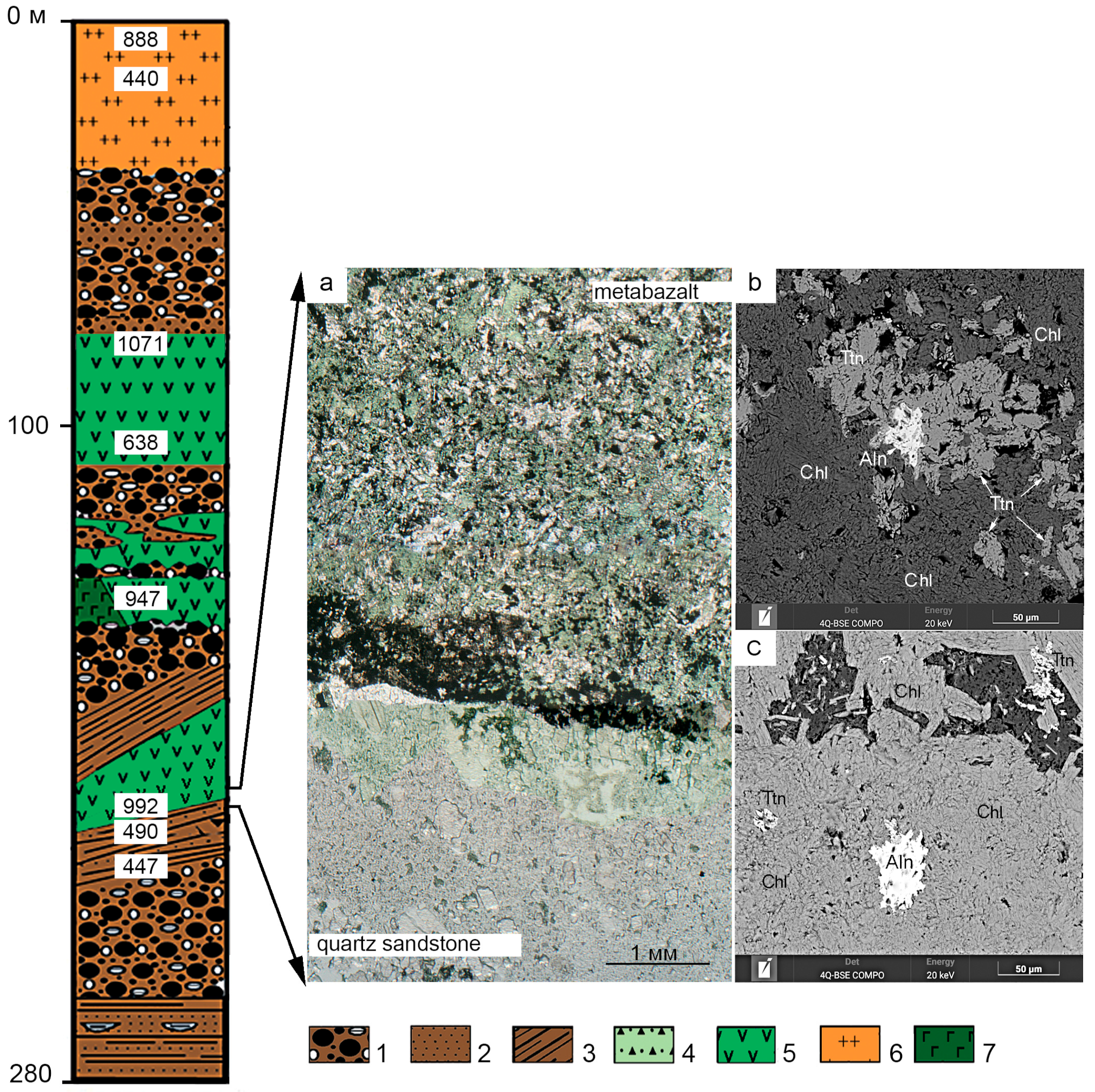 Minerals 13 00935 g003