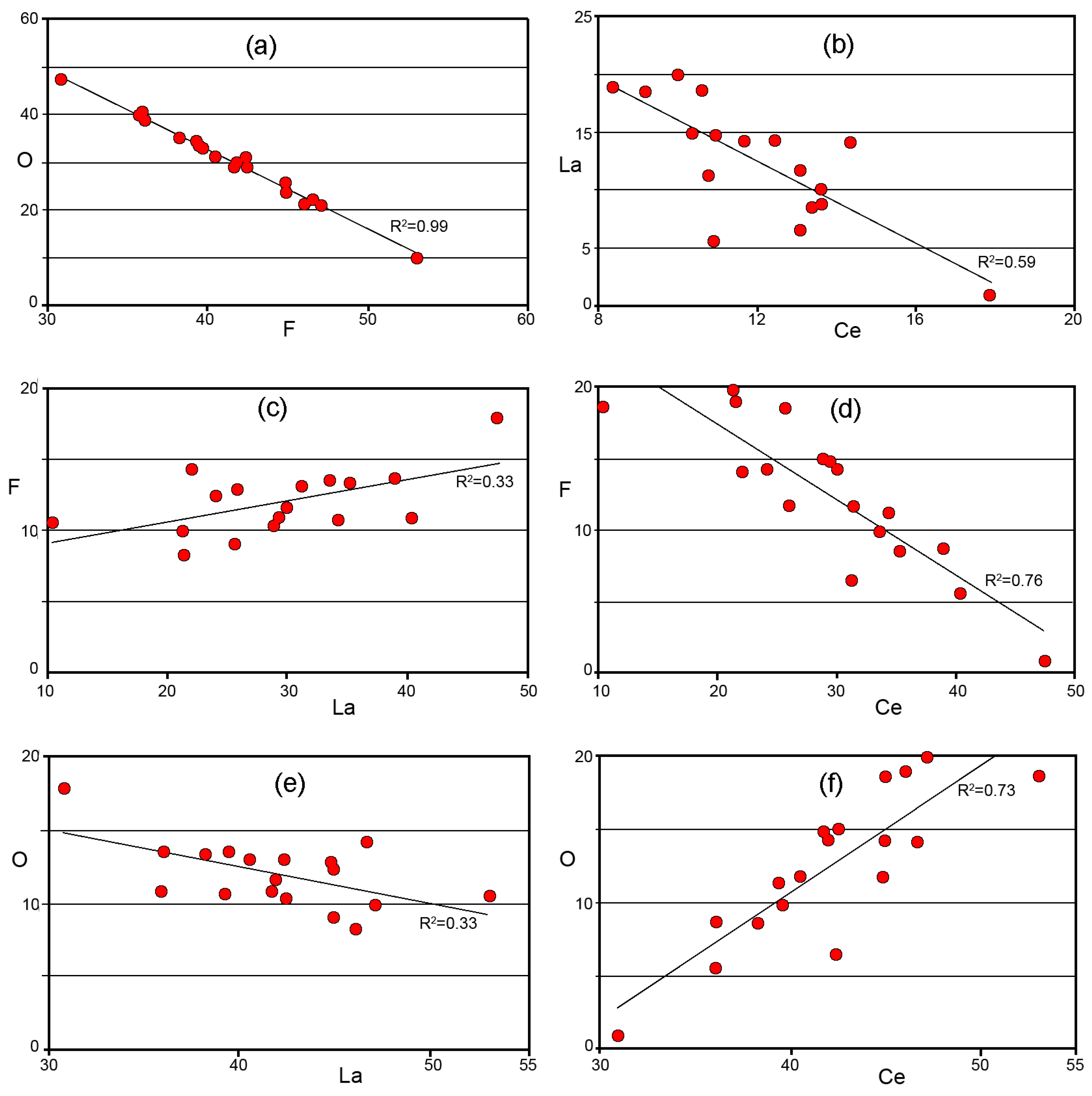 Minerals 13 00935 g005