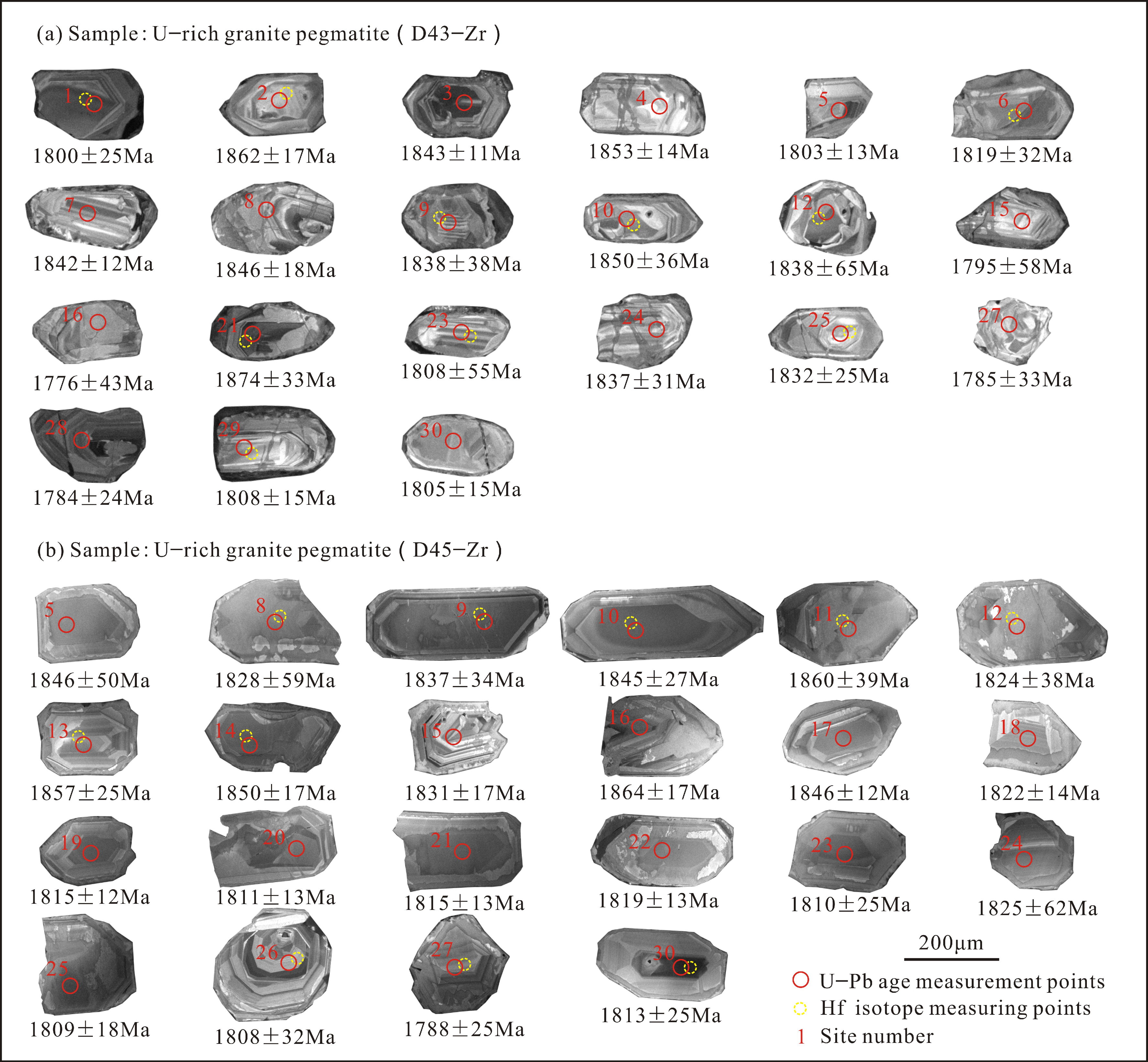 Minerals 13 00936 g006