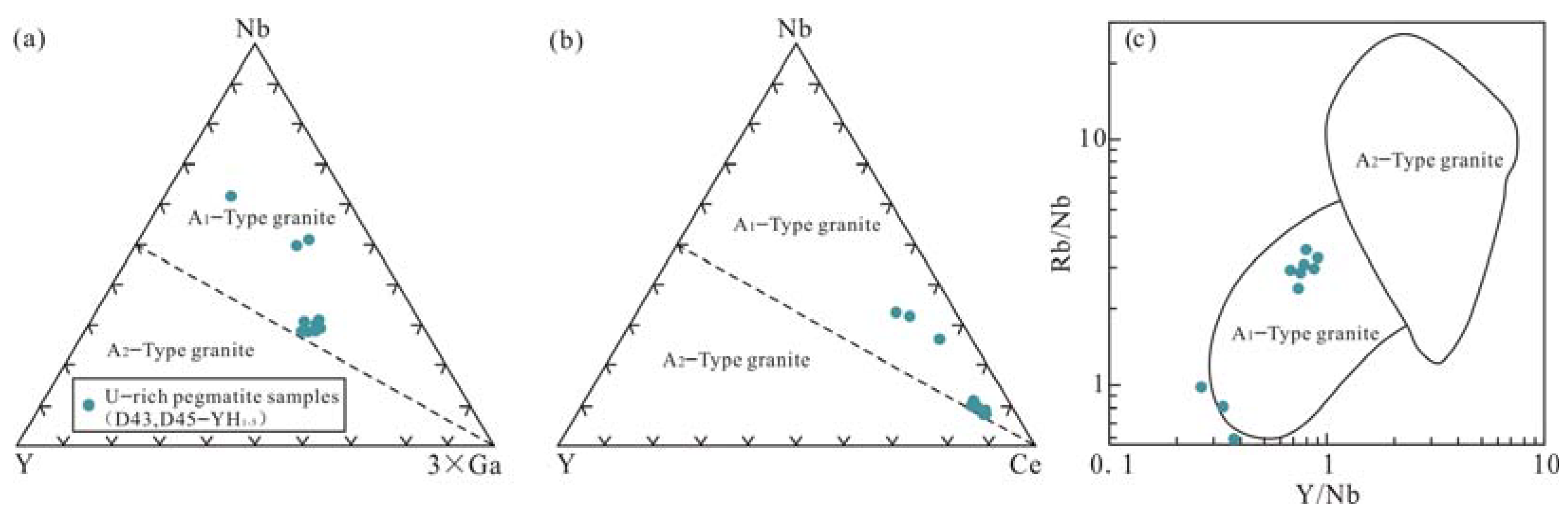 Minerals 13 00936 g015