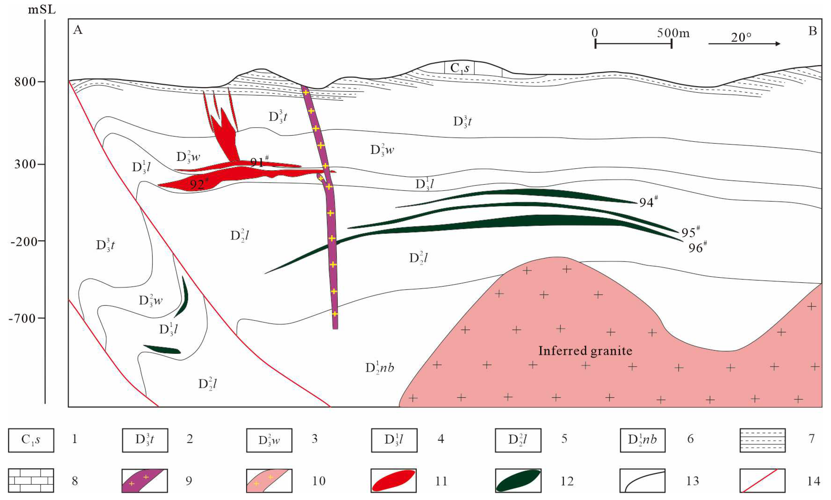 Minerals 13 00937 g002