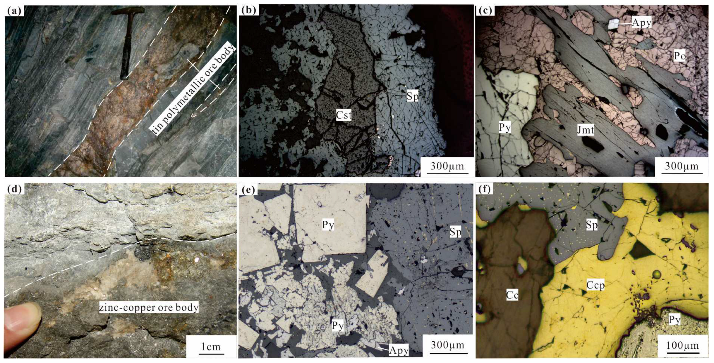 Minerals 13 00937 g003