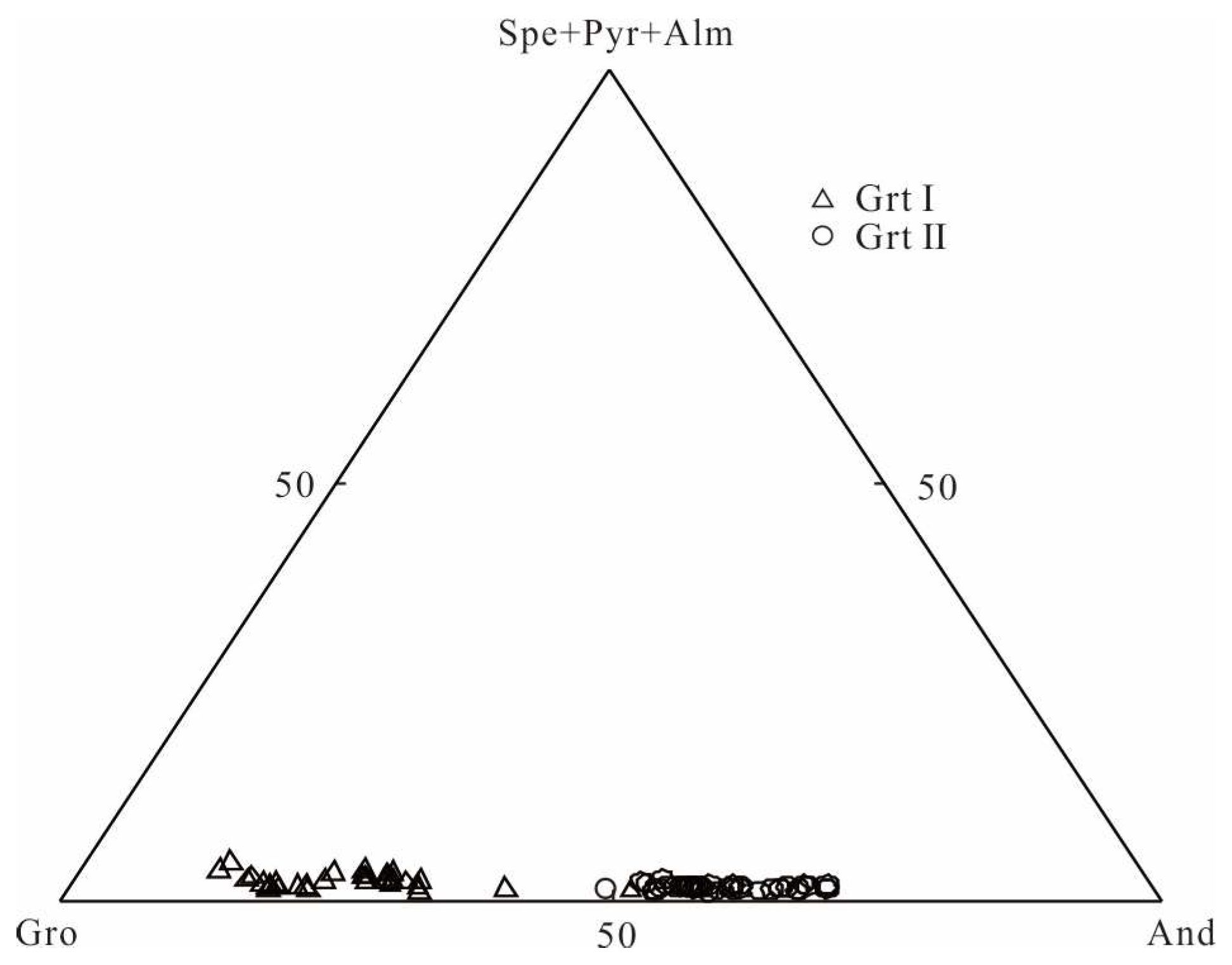 Minerals 13 00937 g006