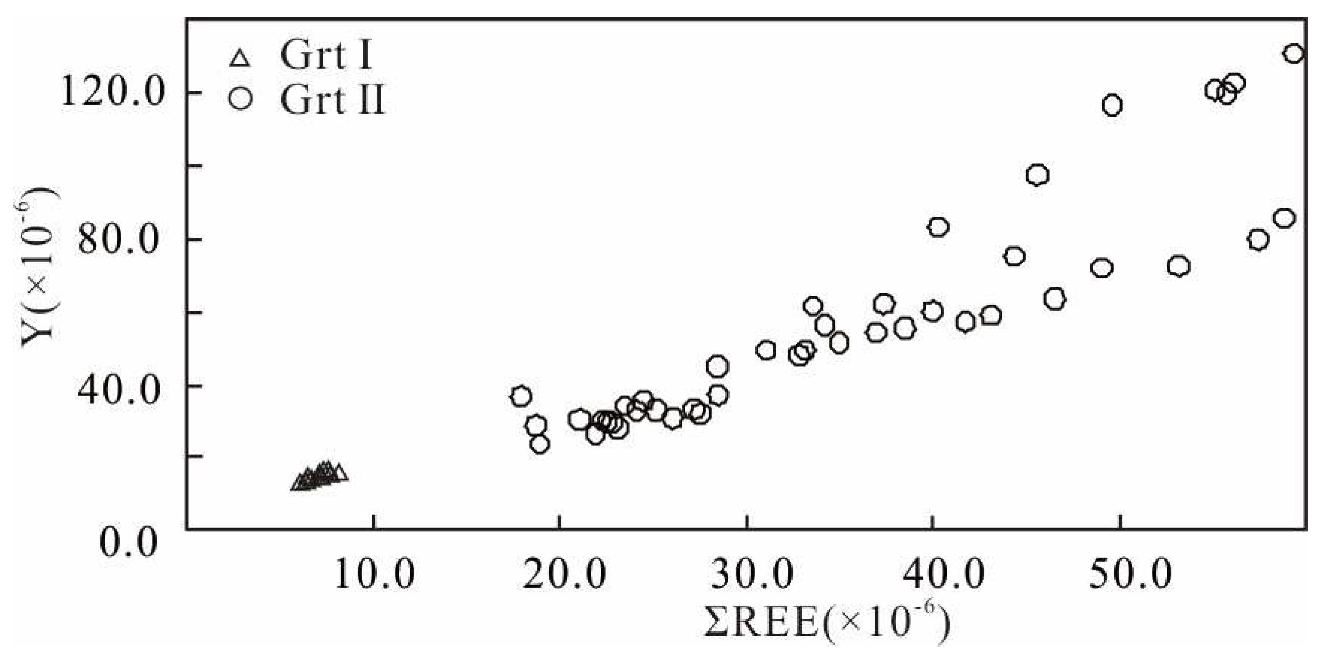 Minerals 13 00937 g011