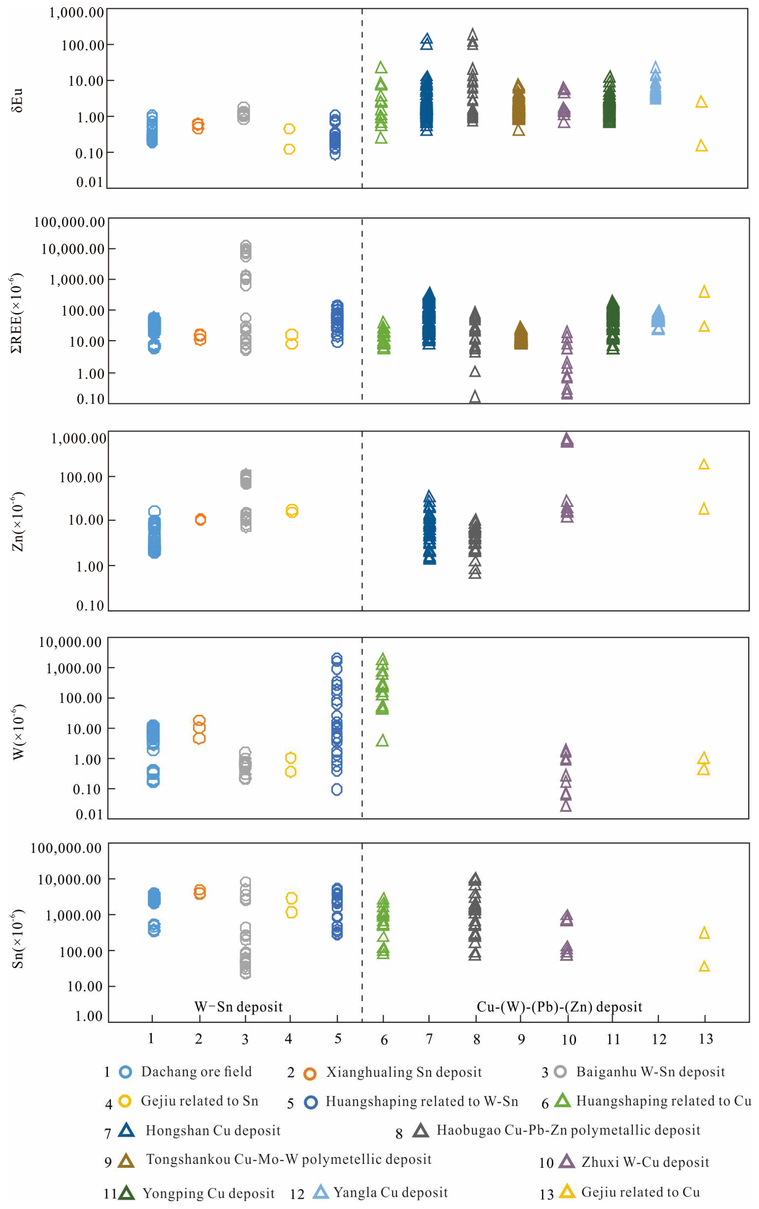 Minerals 13 00937 g012