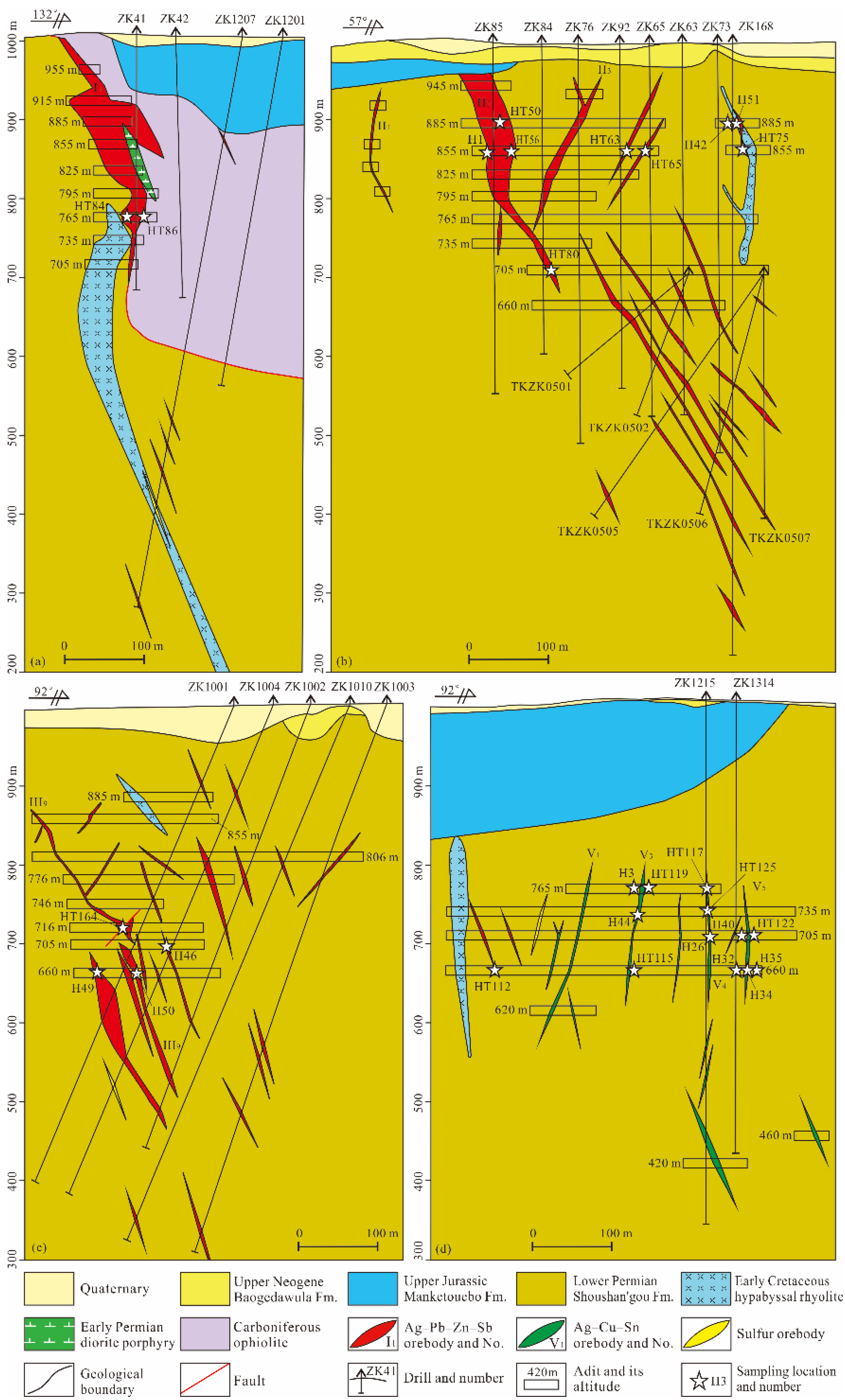 Minerals 13 00939 g004