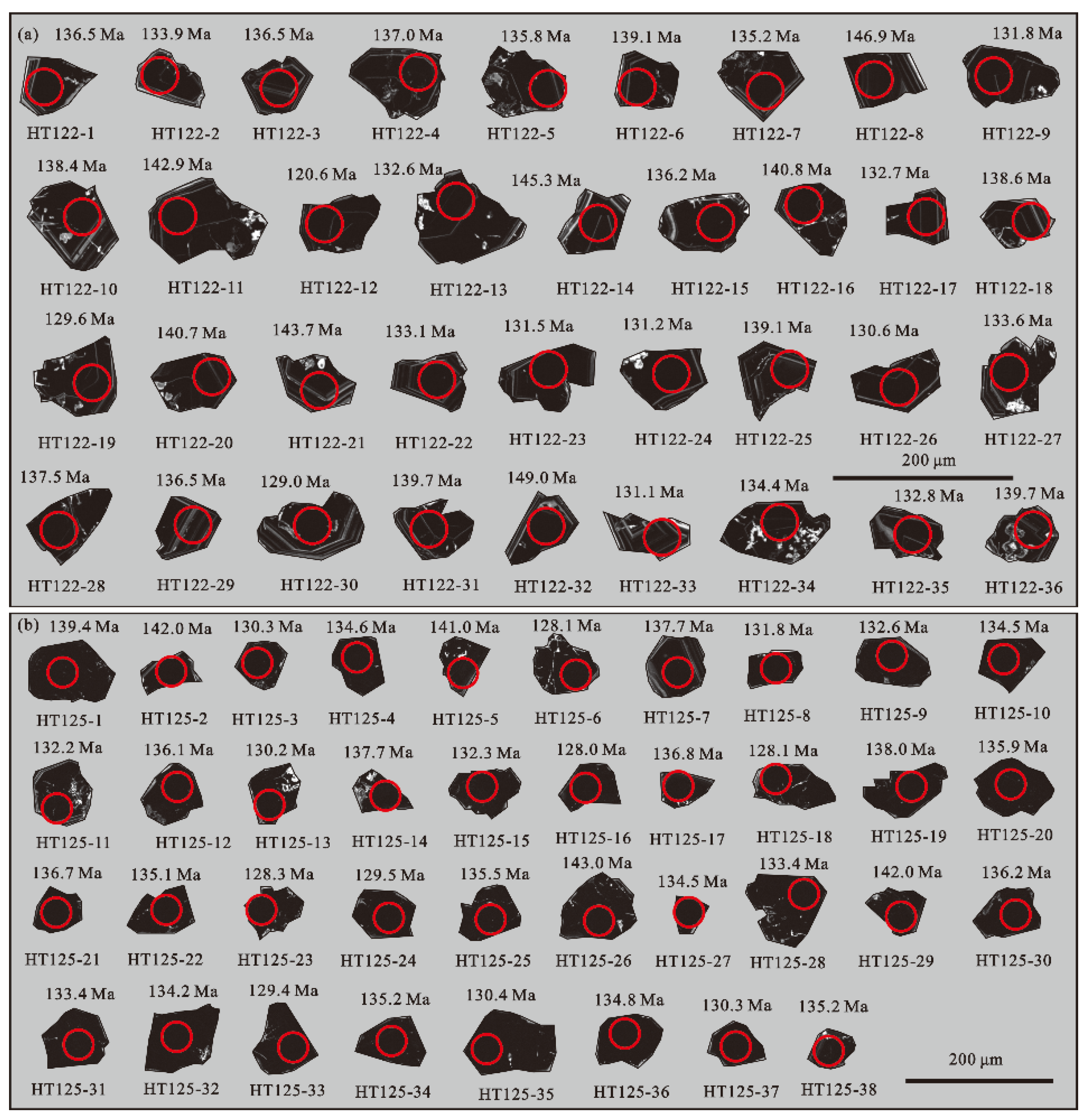 Minerals 13 00939 g007
