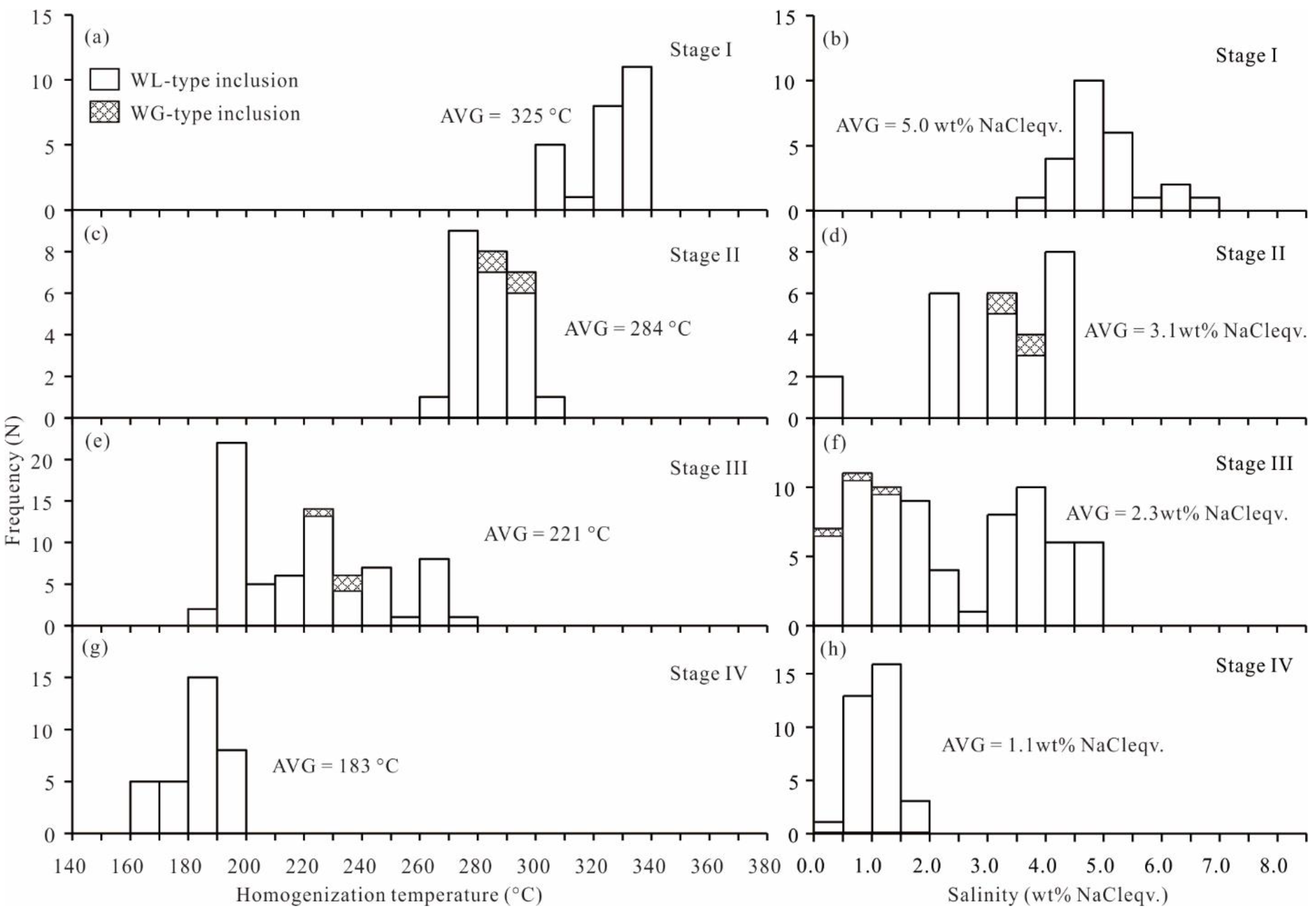 Minerals 13 00939 g010