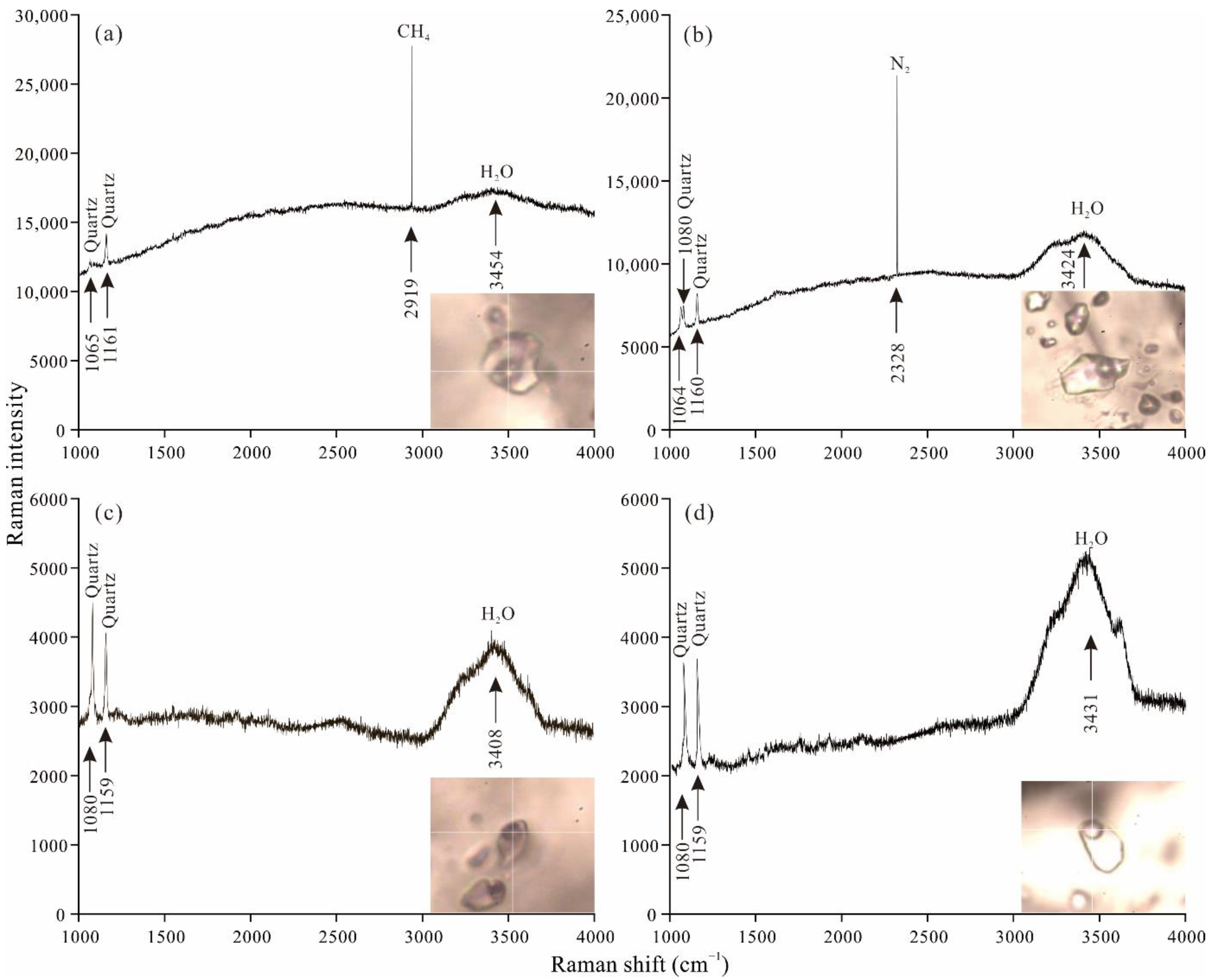 Minerals 13 00939 g011