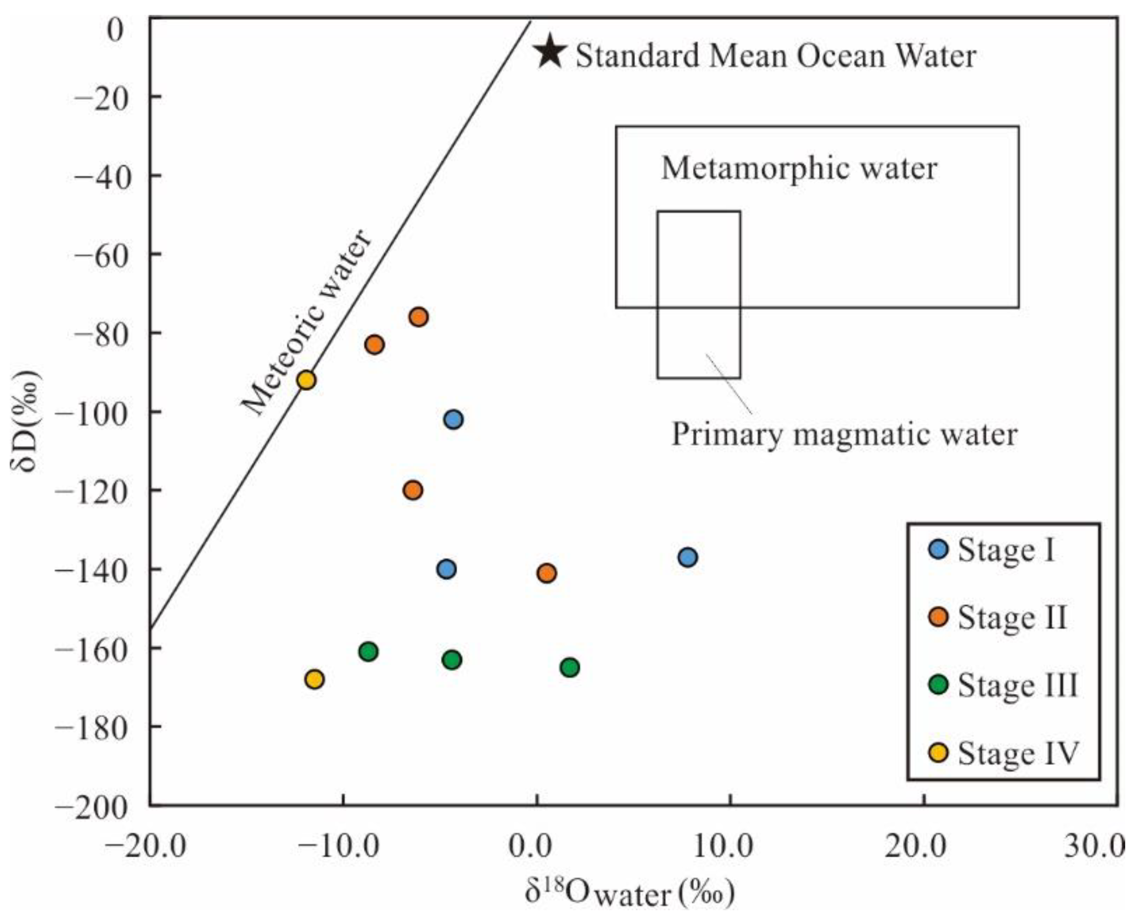 Minerals 13 00939 g012