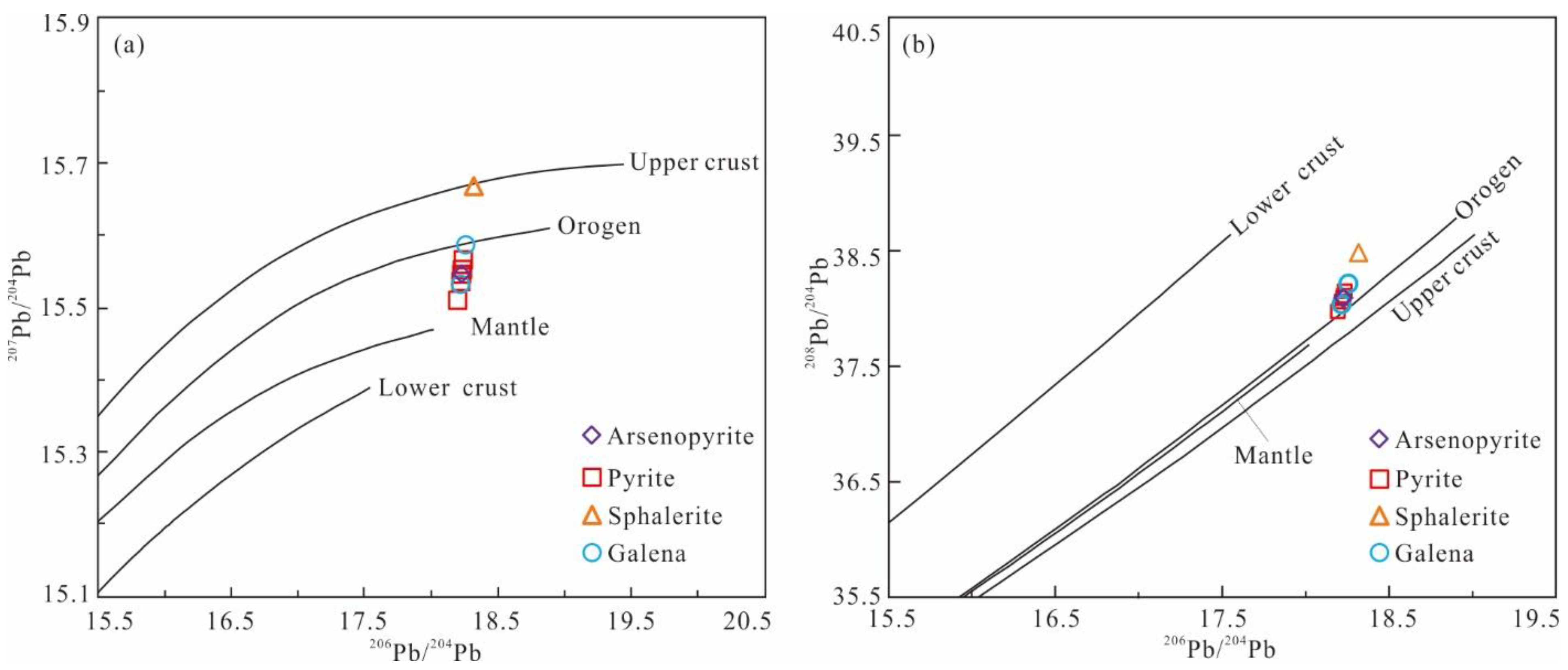 Minerals 13 00939 g014