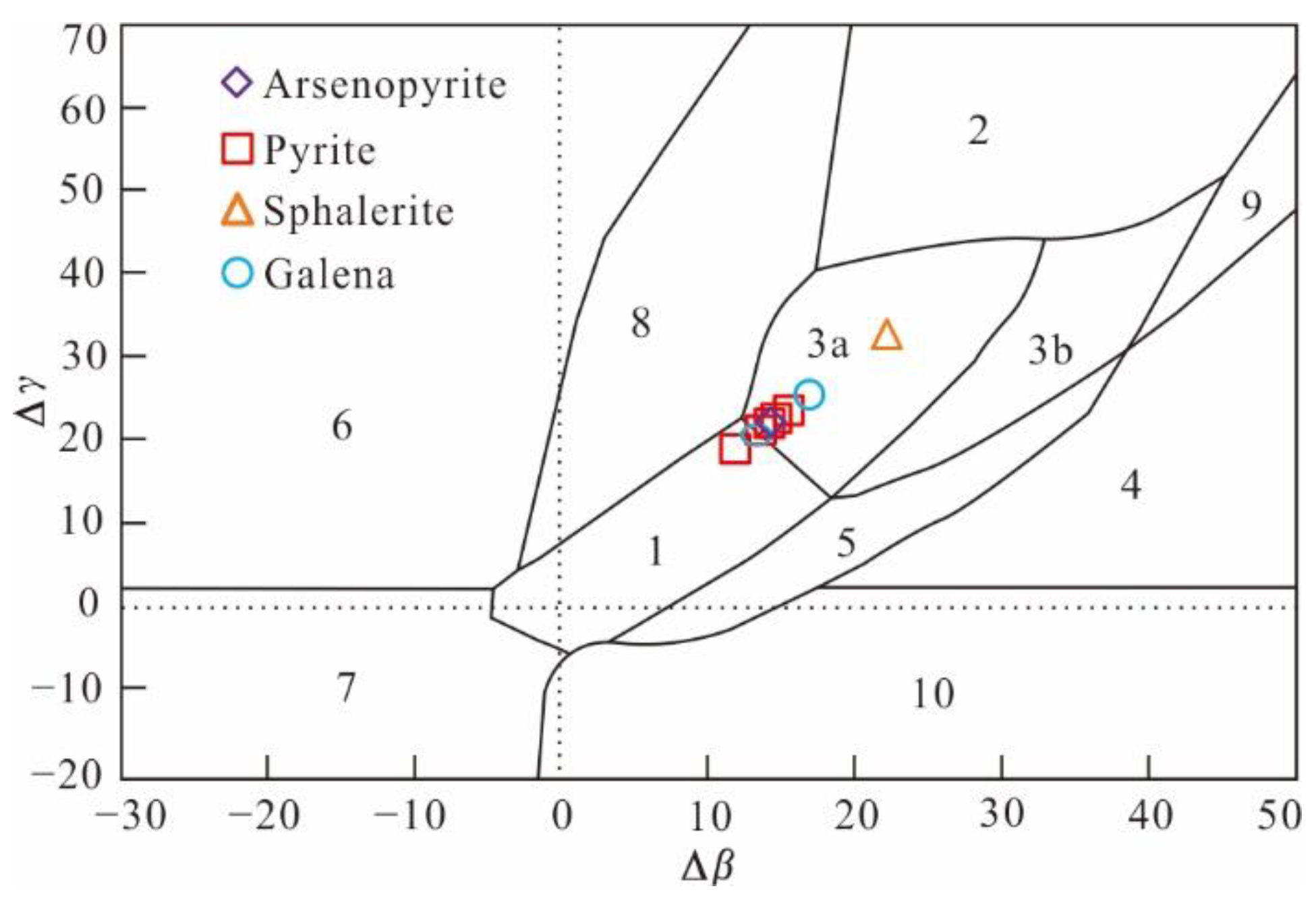 Minerals 13 00939 g015