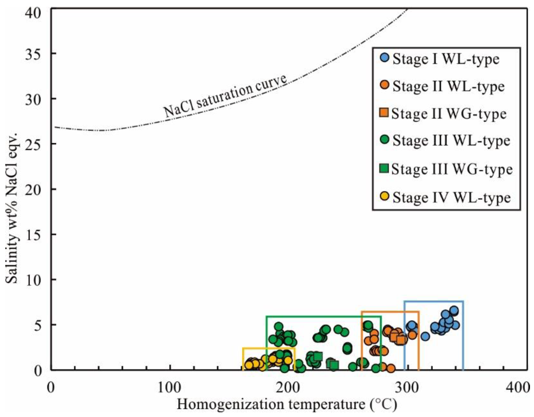 Minerals 13 00939 g016