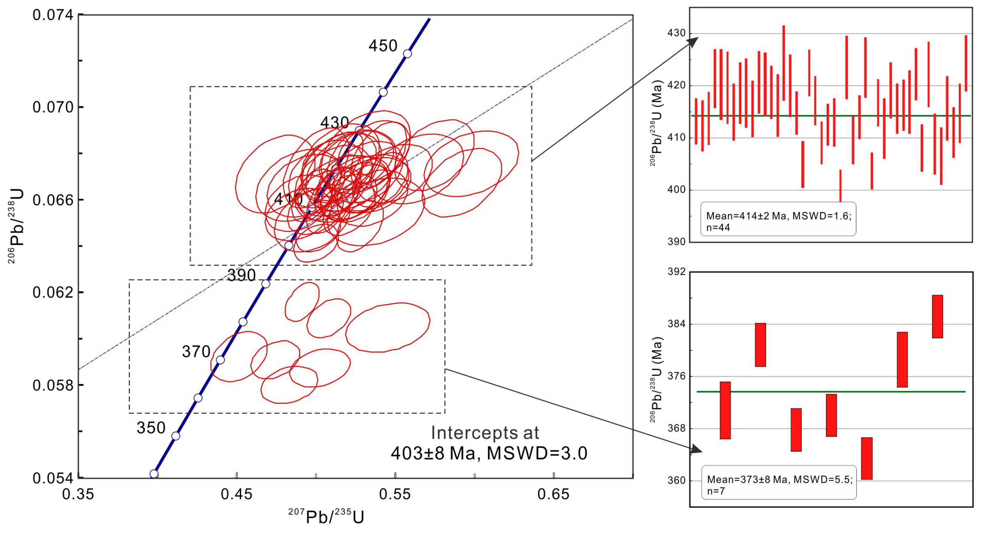 Minerals 13 00941 g004