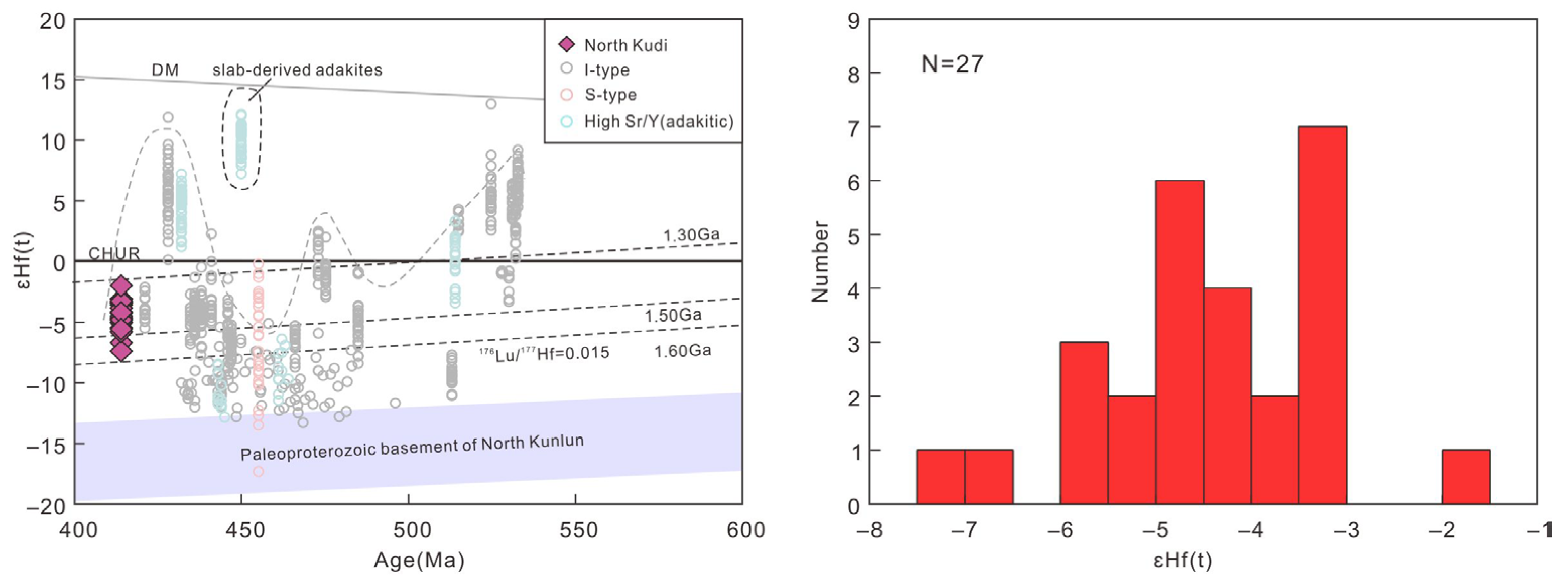 Minerals 13 00941 g006