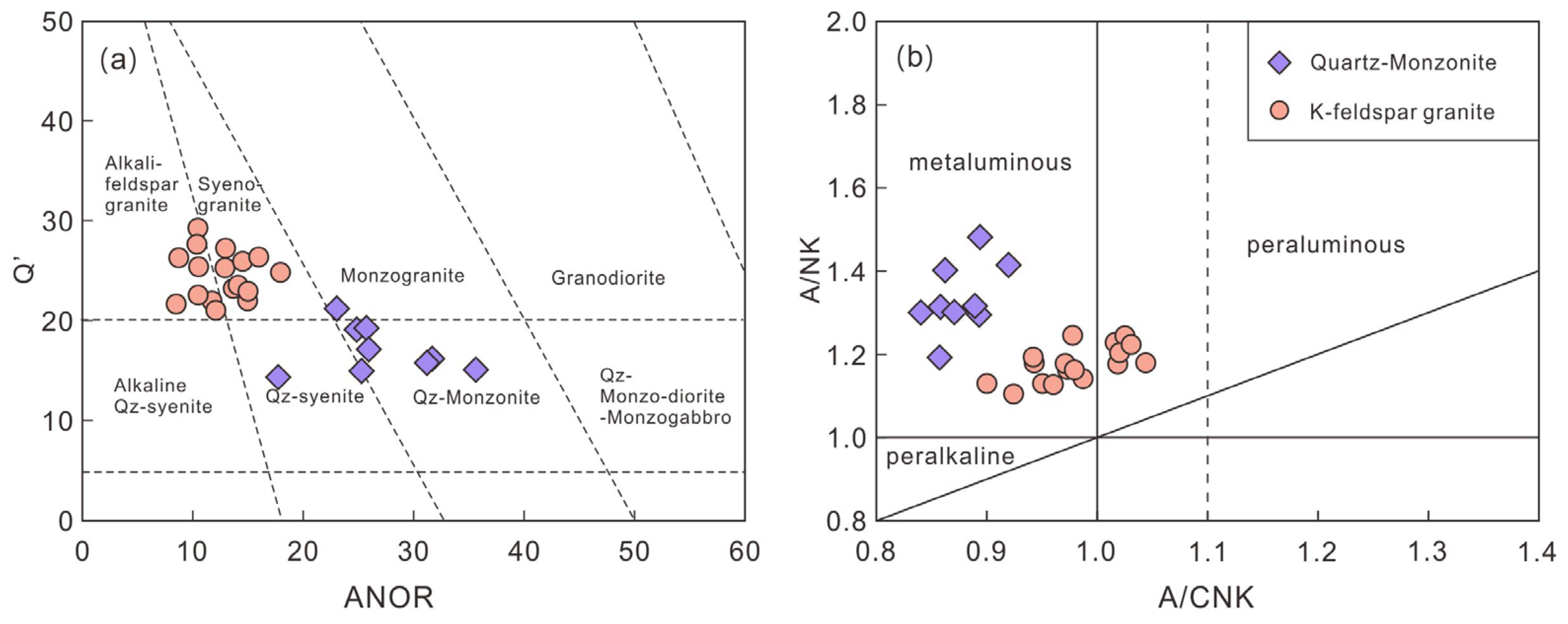 Minerals 13 00941 g007