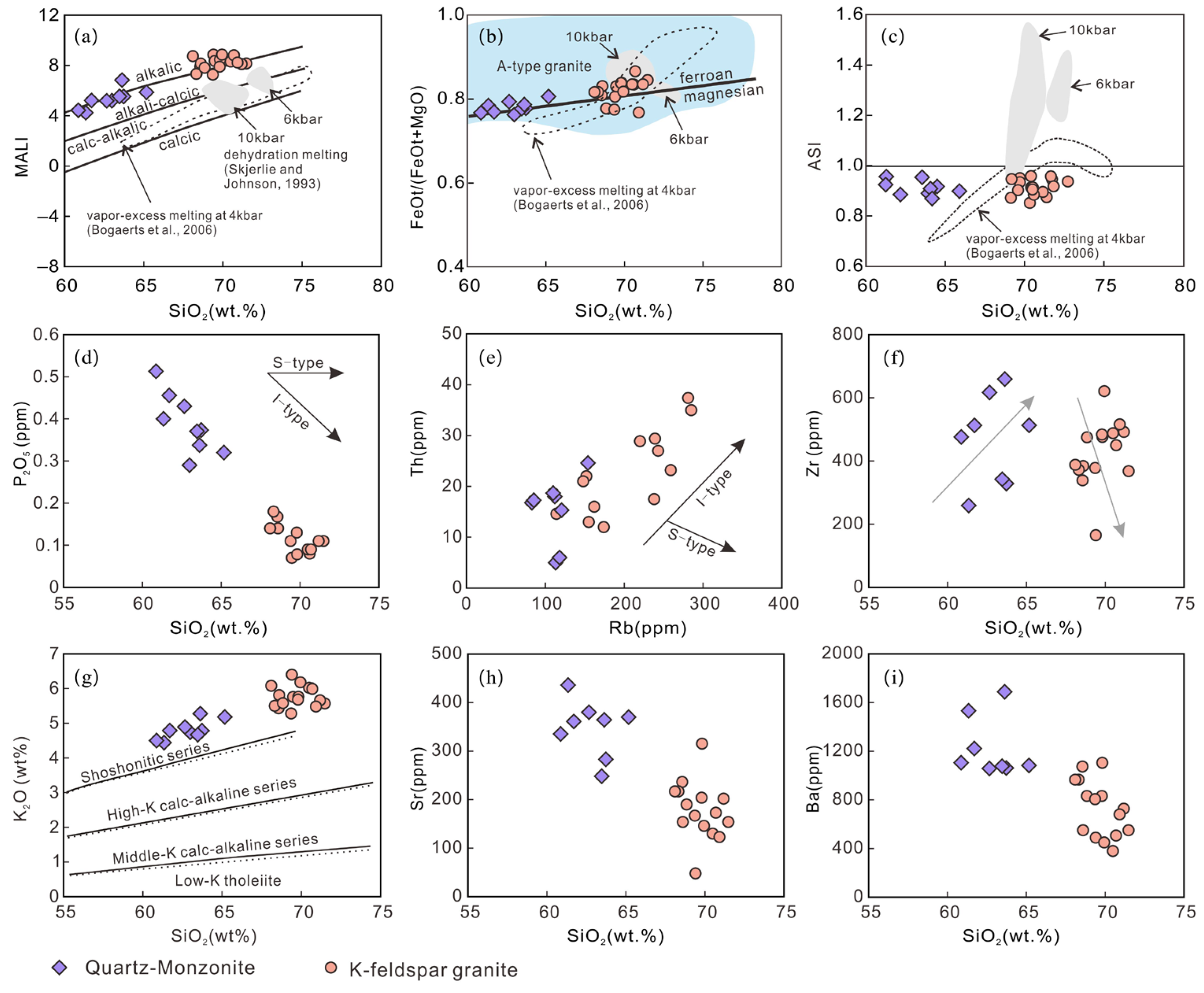 Minerals 13 00941 g008