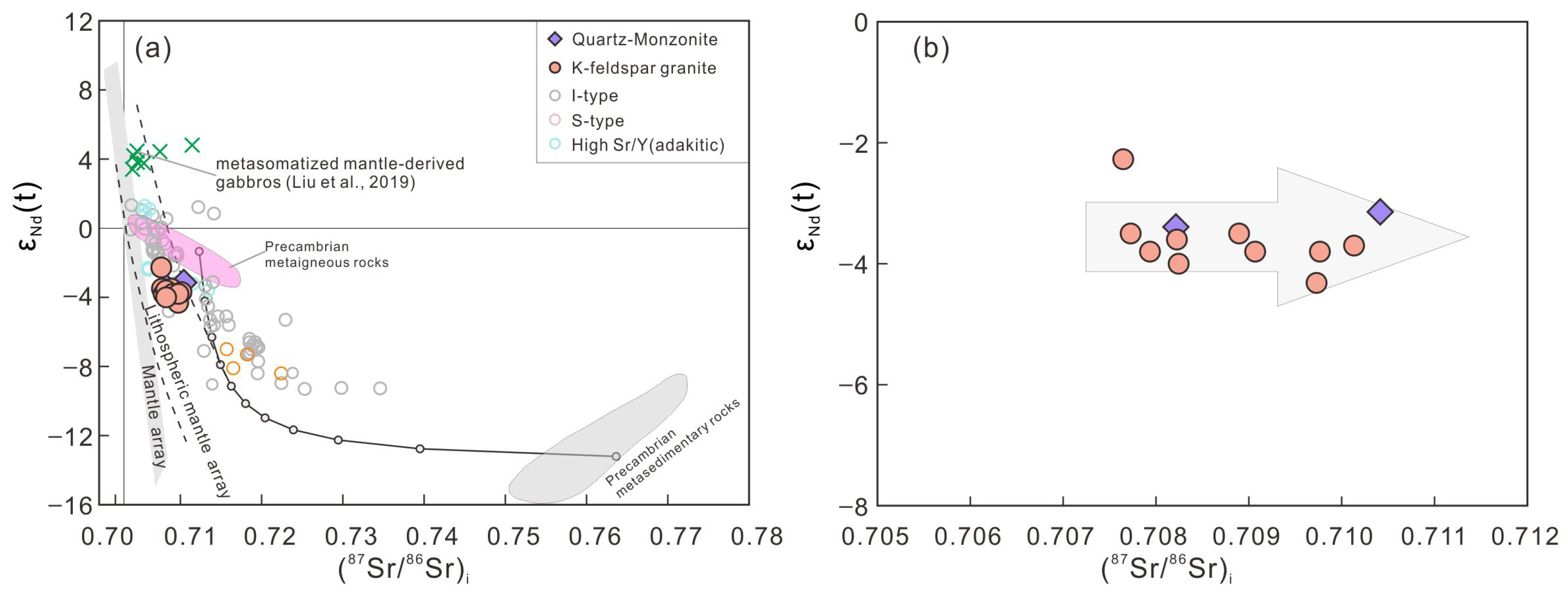 Minerals 13 00941 g010