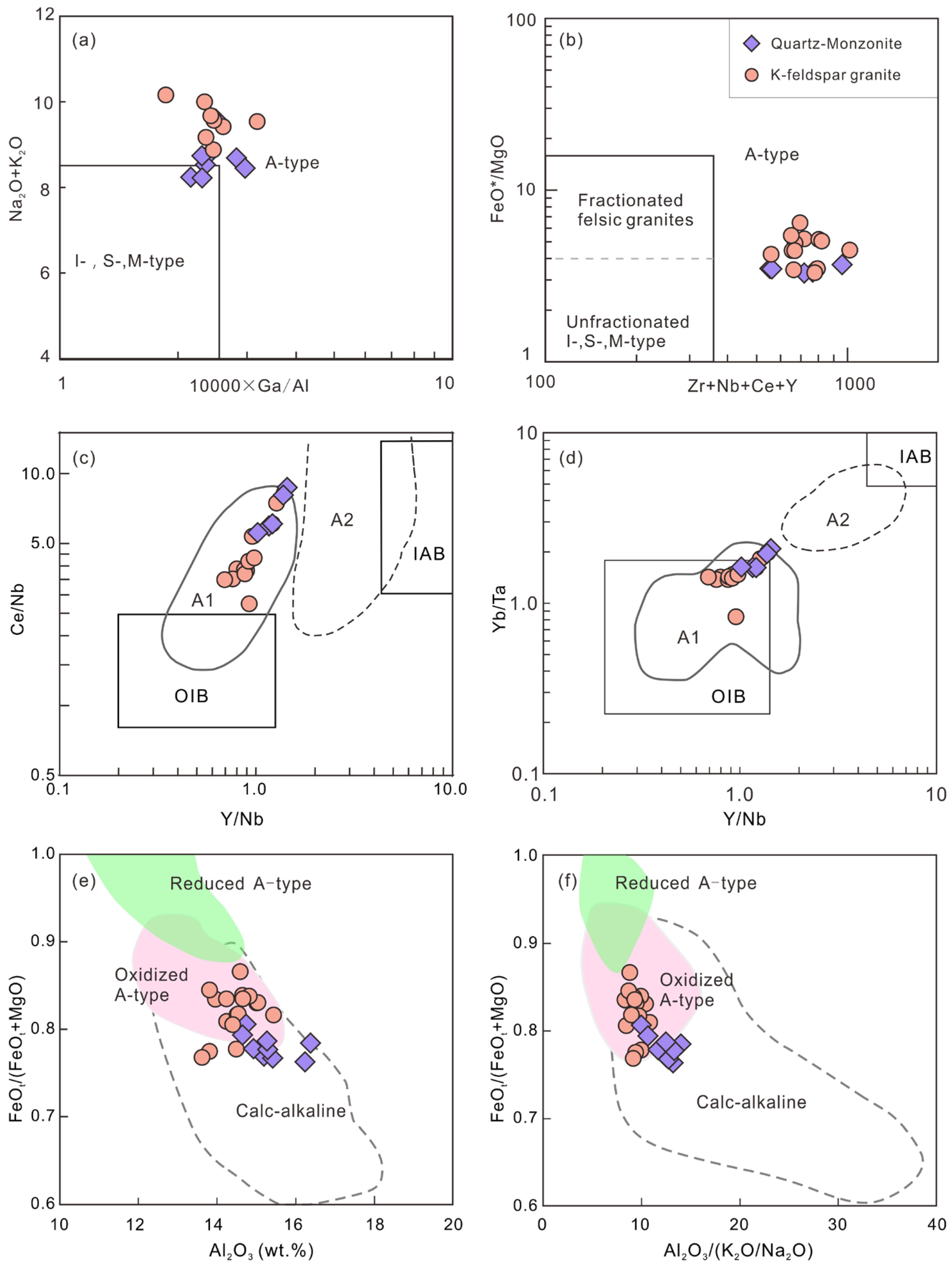 Minerals 13 00941 g011