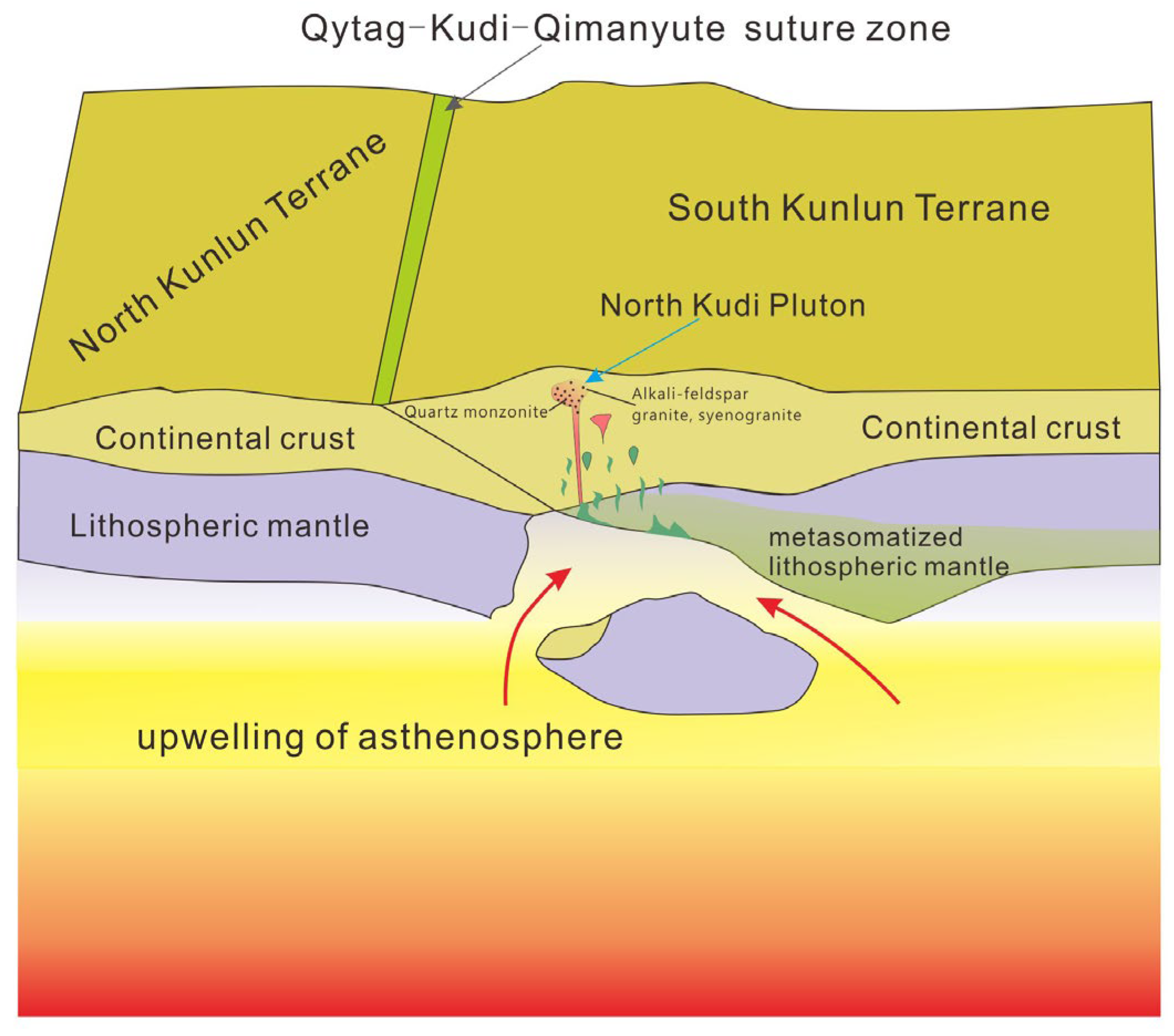 Minerals 13 00941 g014
