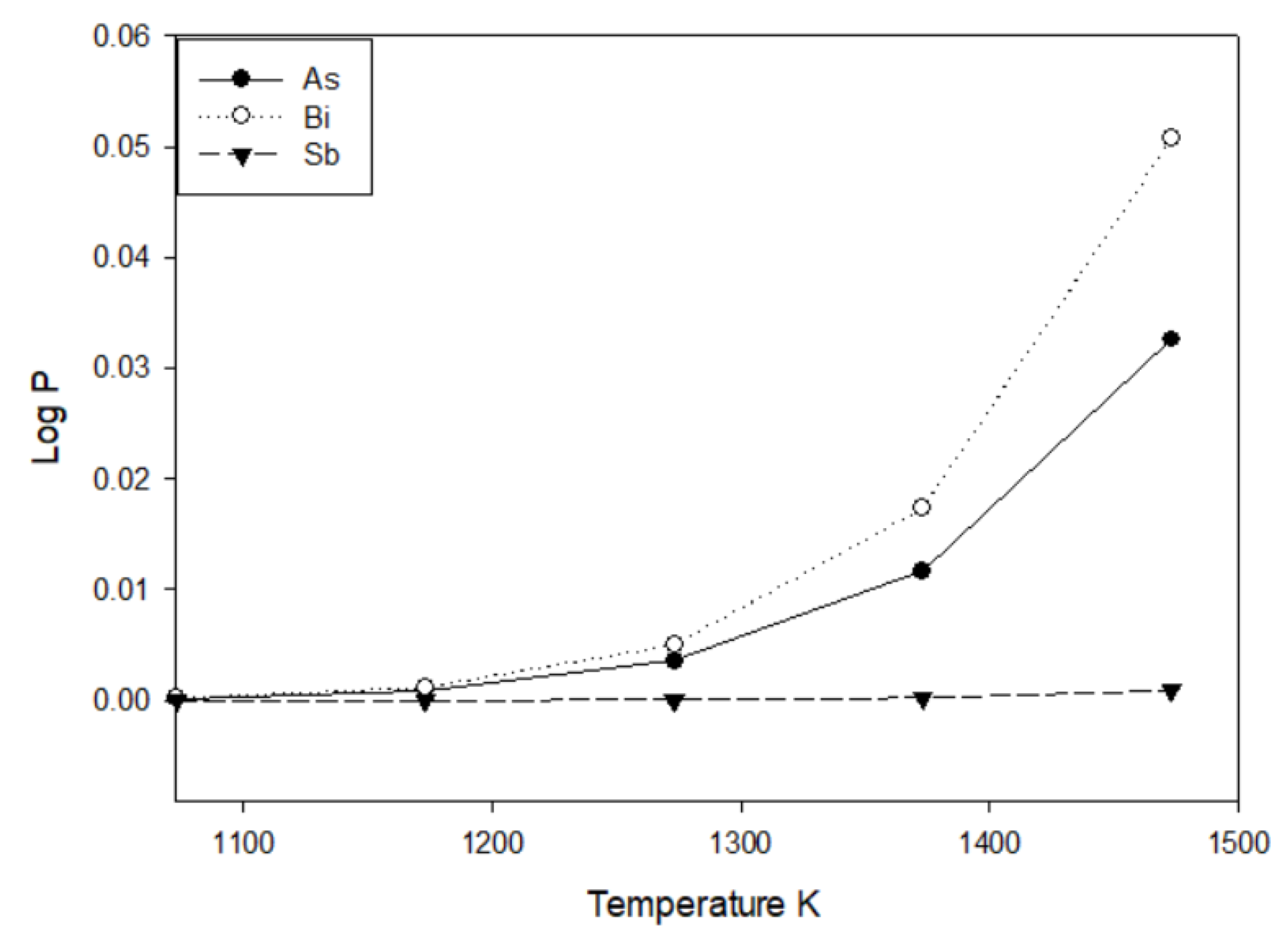 Minerals 13 00942 g002