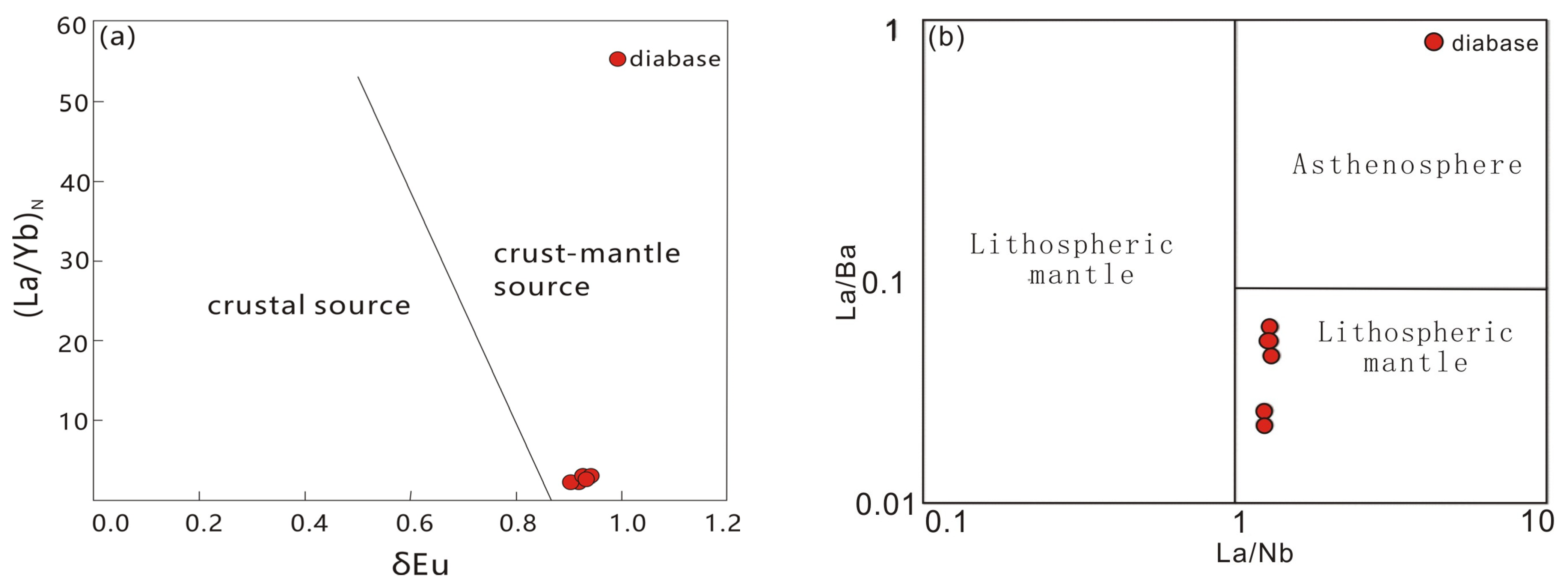 Minerals 13 00943 g006
