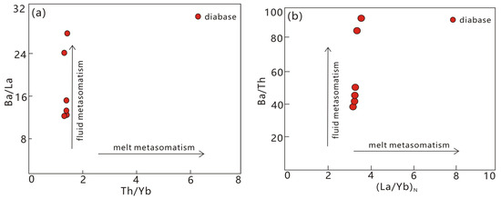 Minerals 13 00943 g007