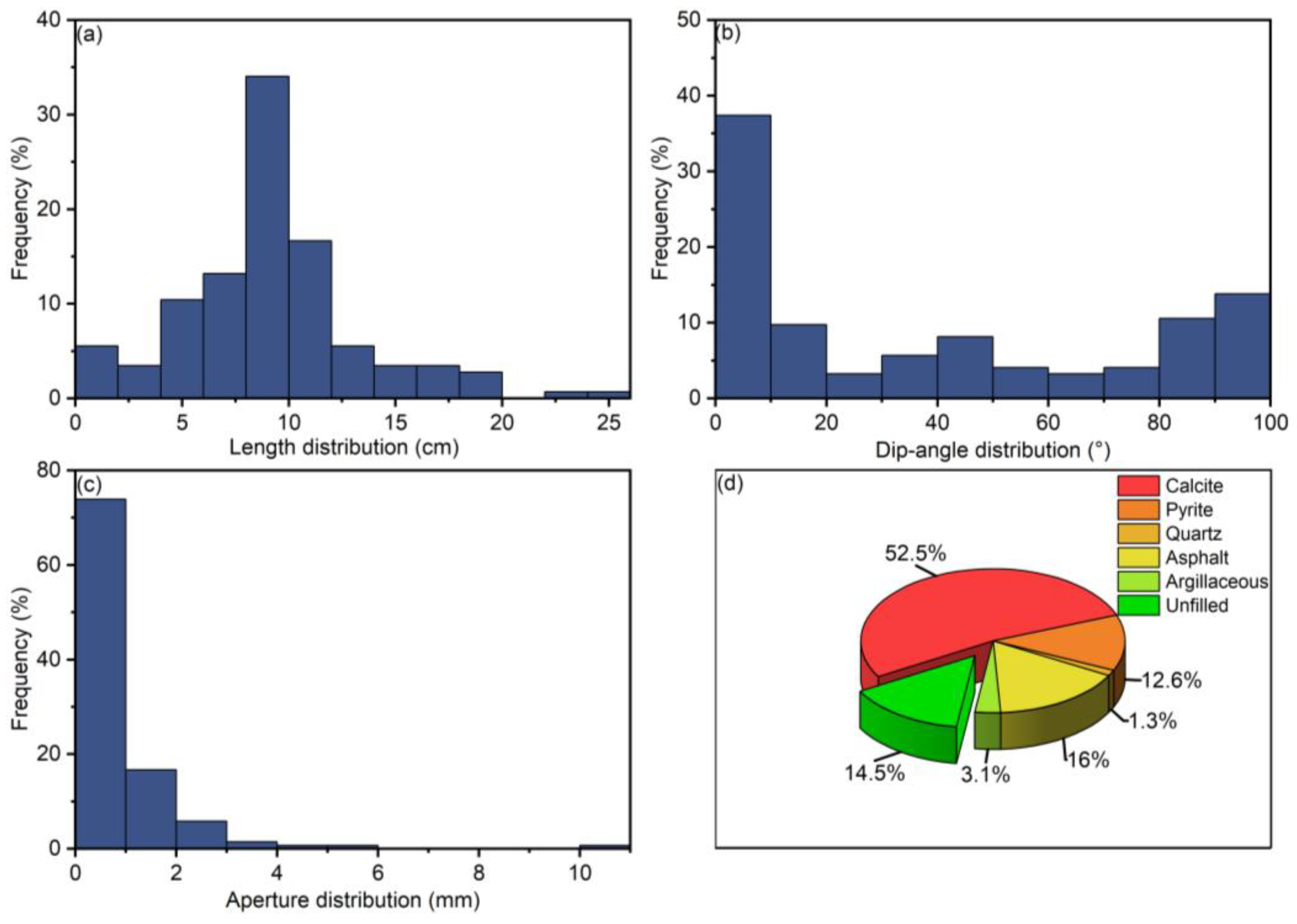 Minerals 13 00946 g006
